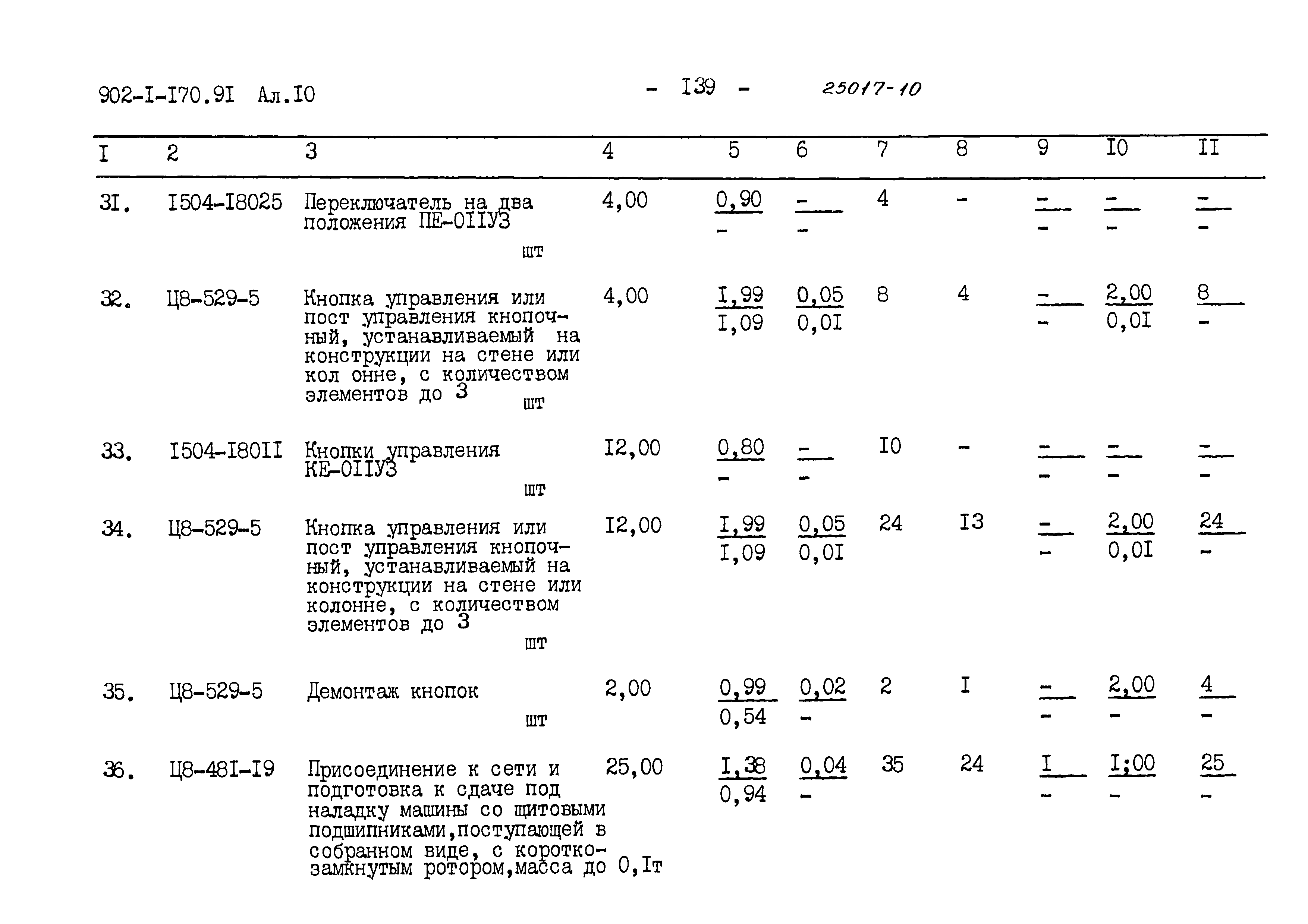 Типовой проект 902-1-177.91