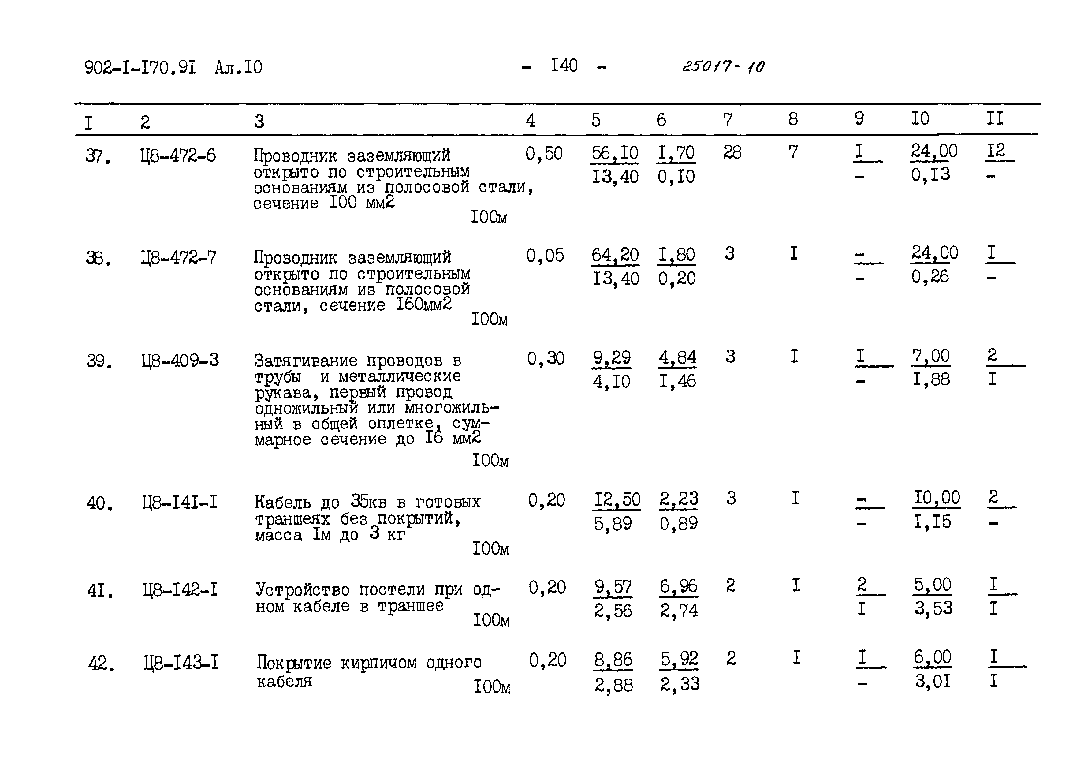 Типовой проект 902-1-177.91