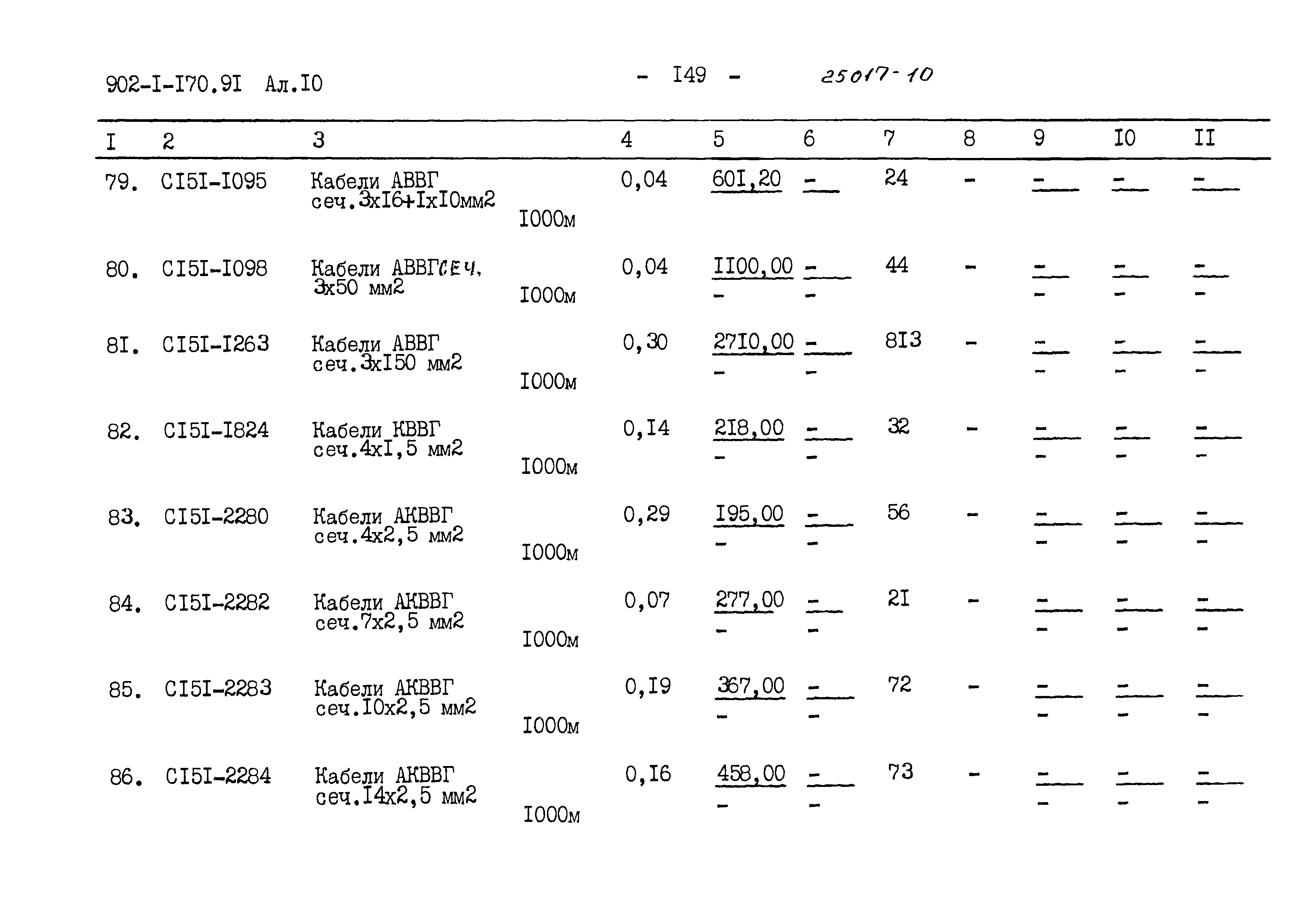 Типовой проект 902-1-177.91