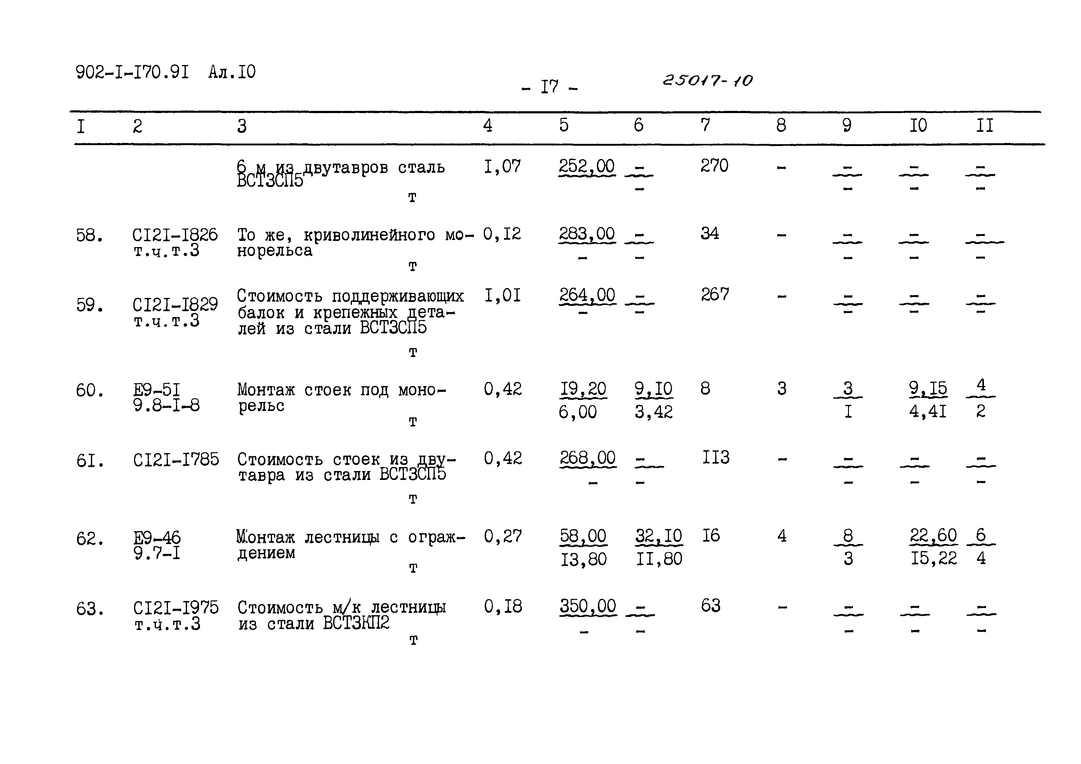 Типовой проект 902-1-177.91