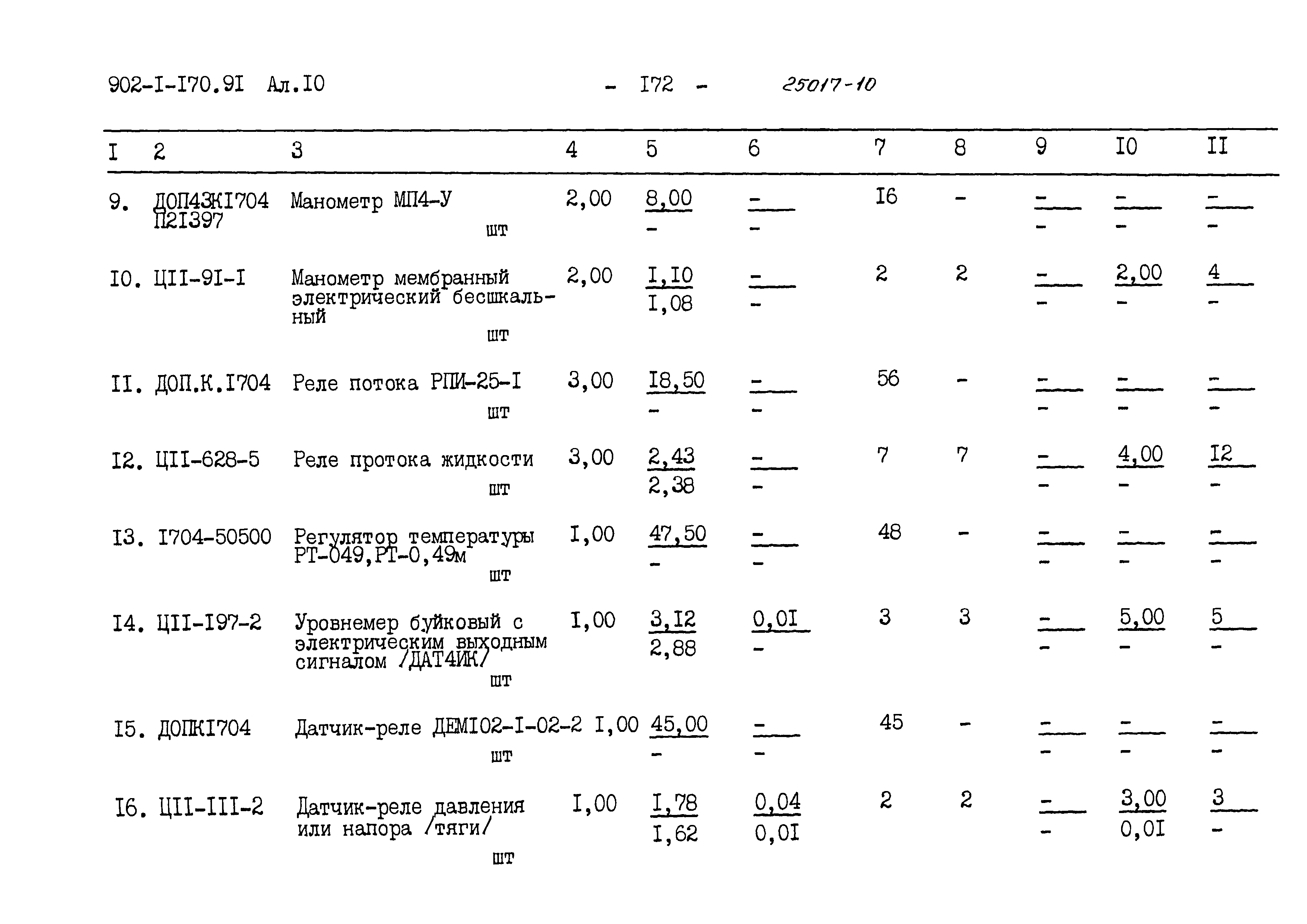 Типовой проект 902-1-177.91
