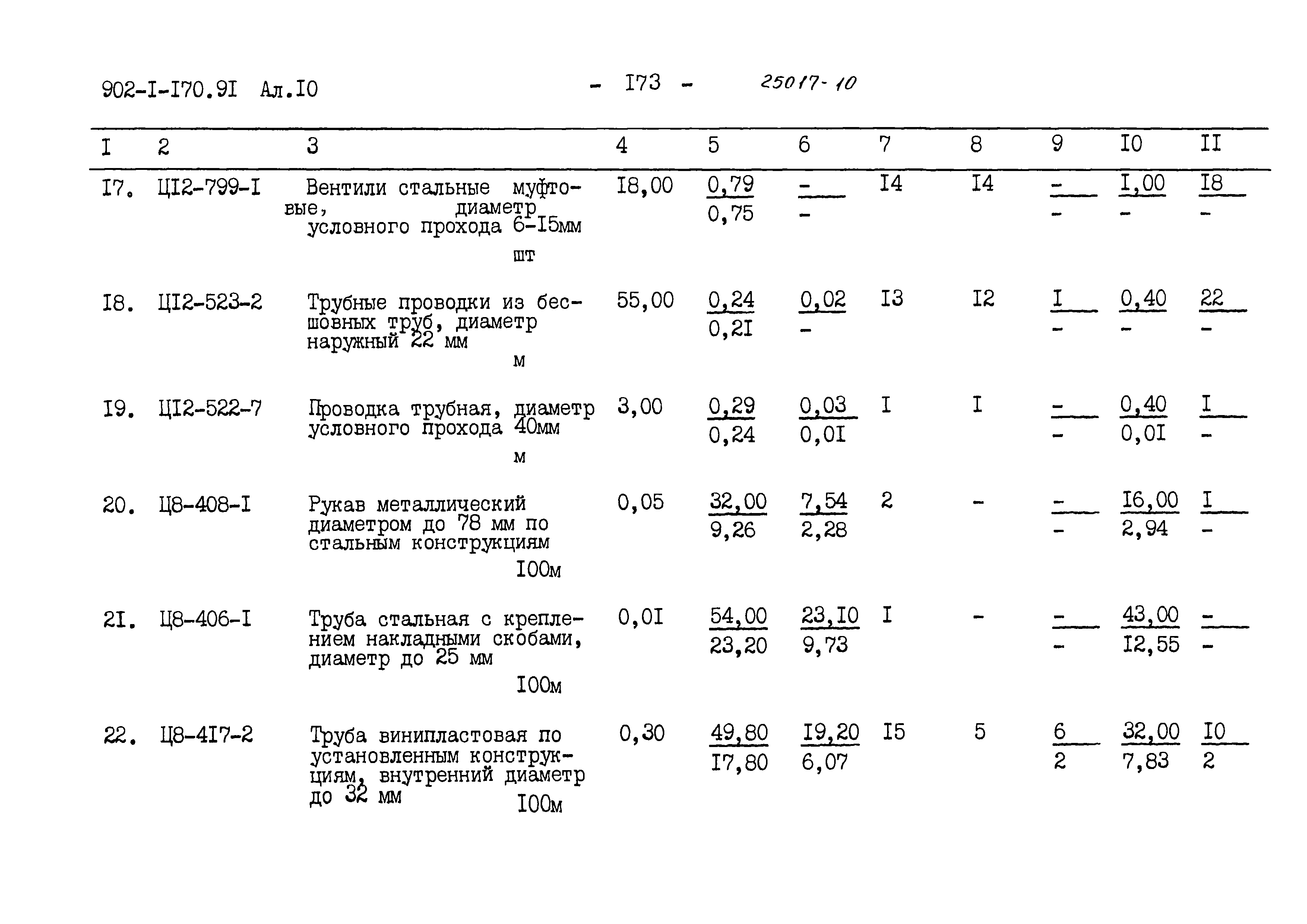 Типовой проект 902-1-177.91