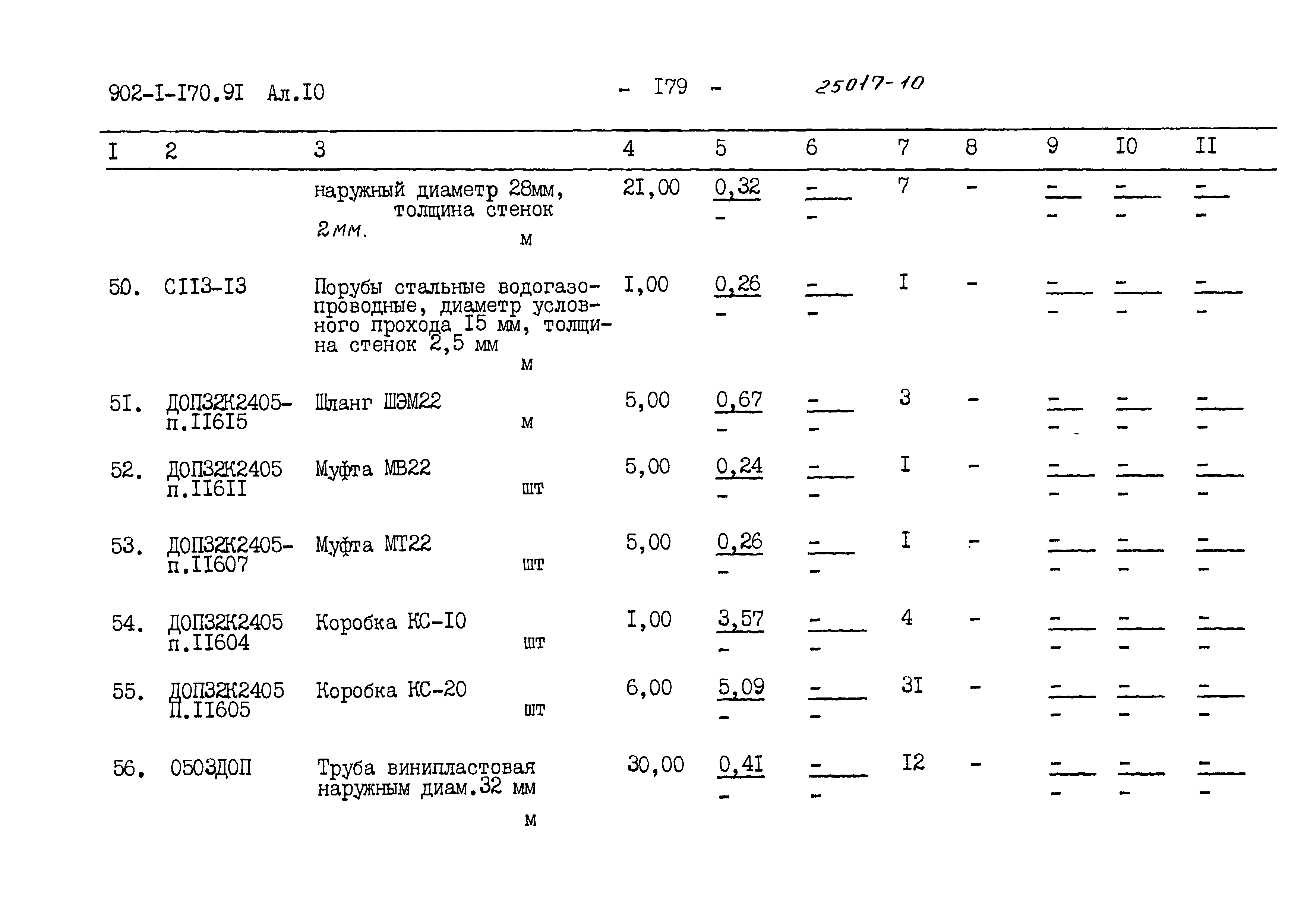 Типовой проект 902-1-177.91