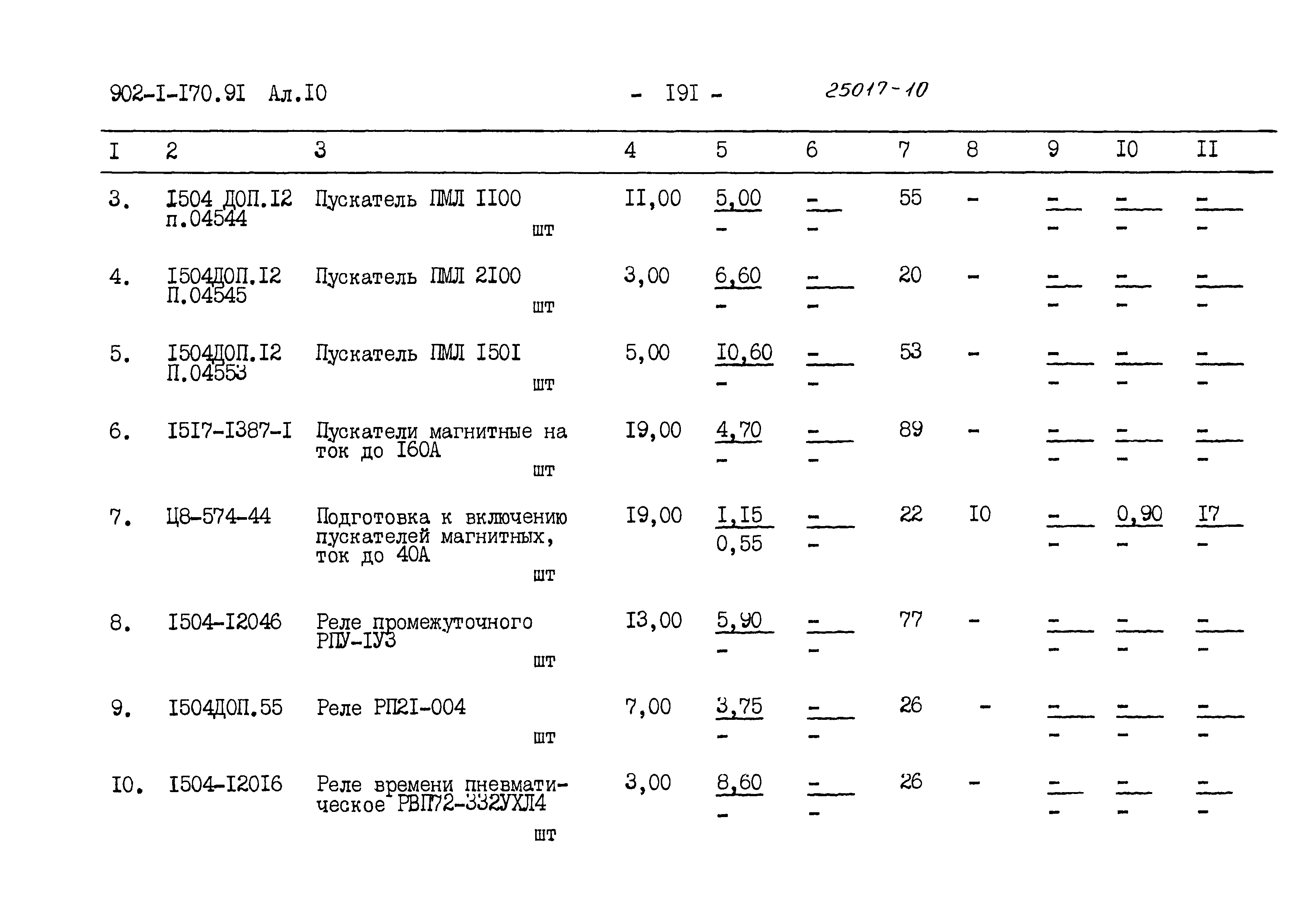 Типовой проект 902-1-177.91