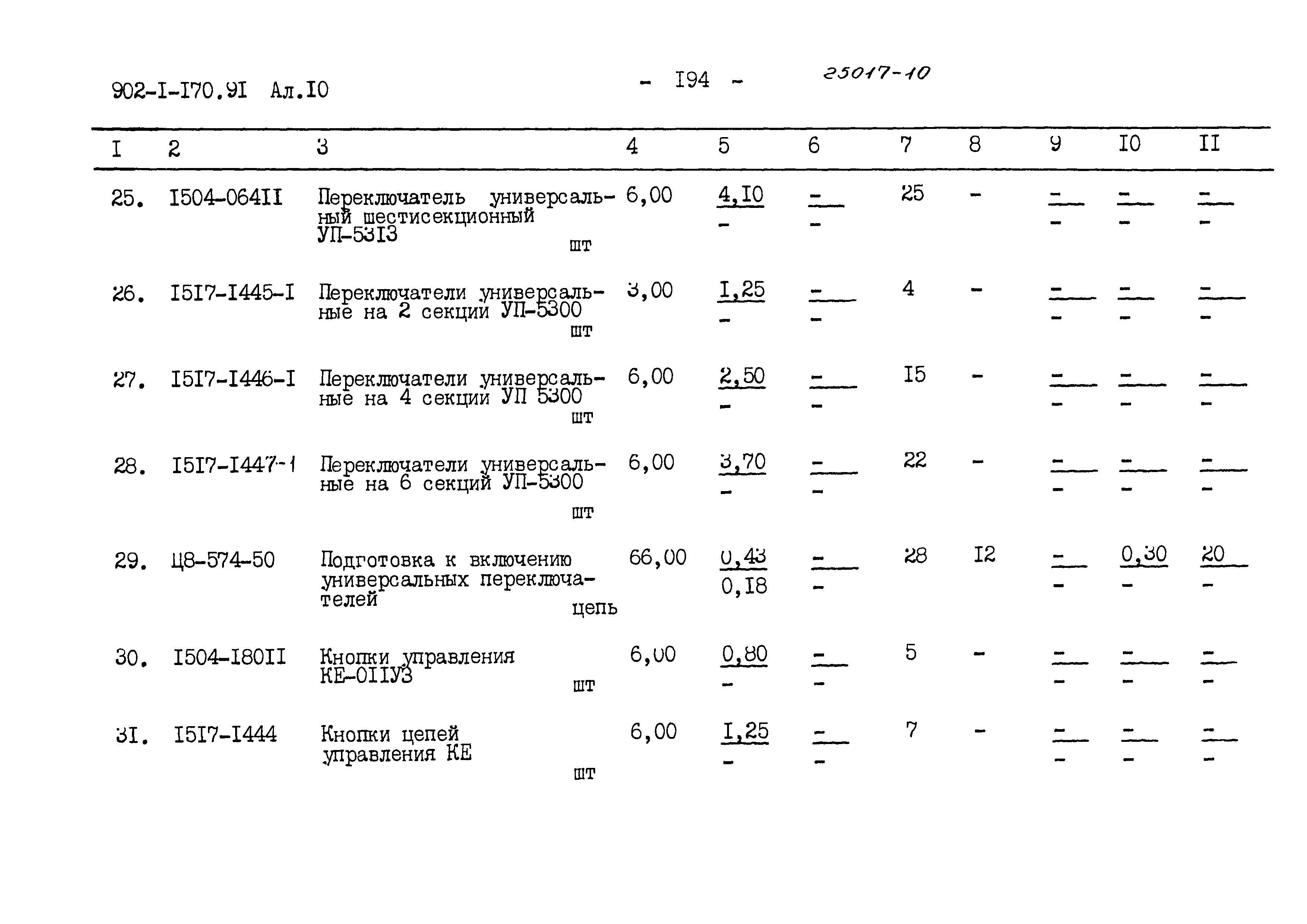 Типовой проект 902-1-177.91