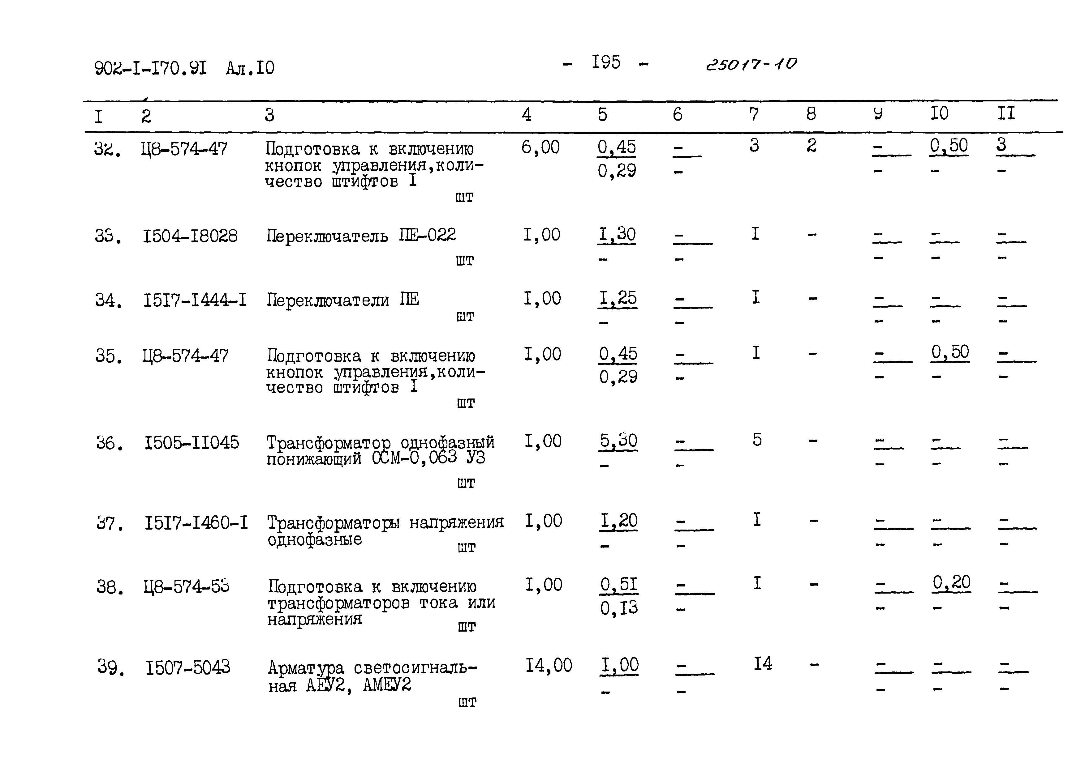 Типовой проект 902-1-177.91