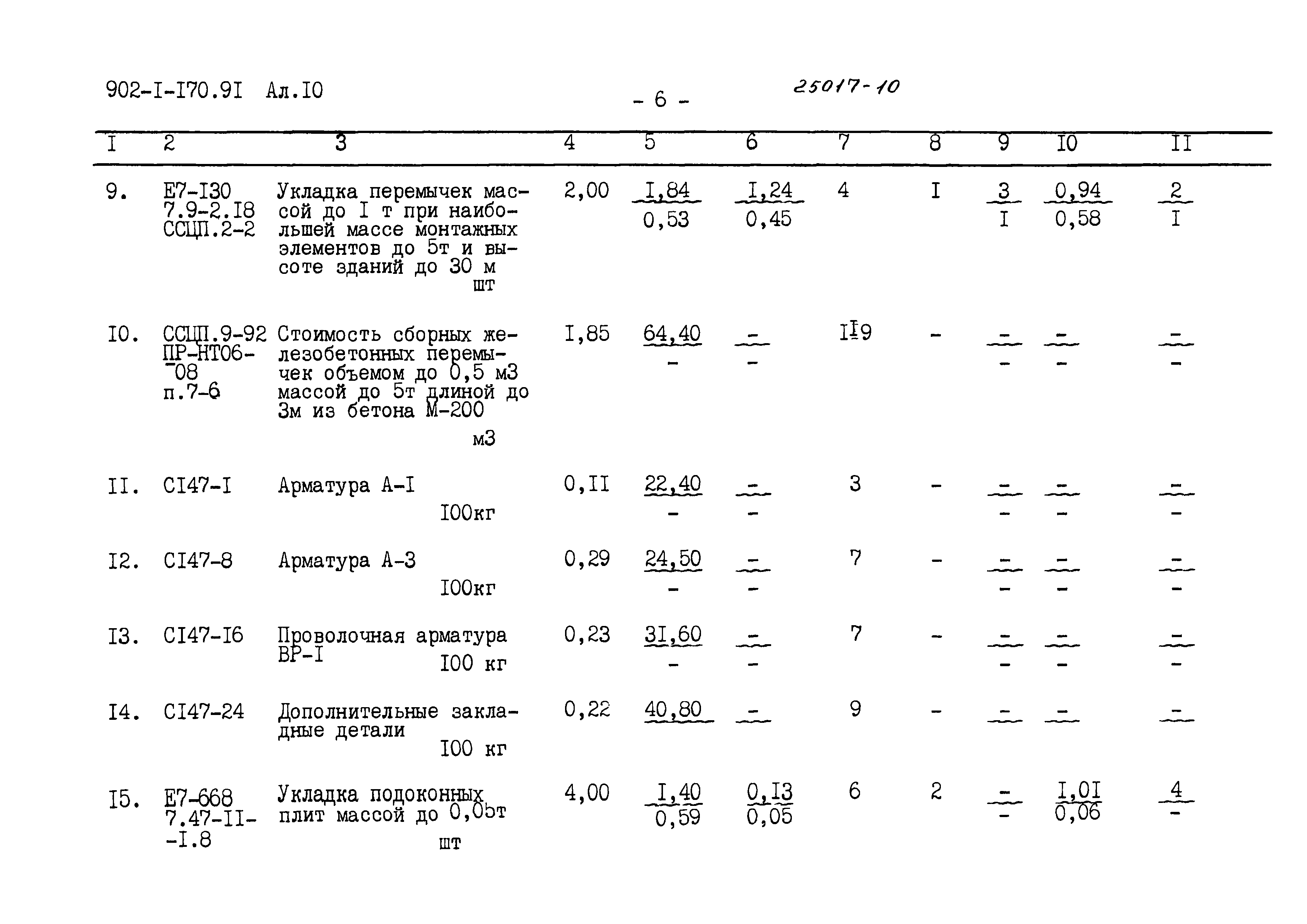 Типовой проект 902-1-177.91