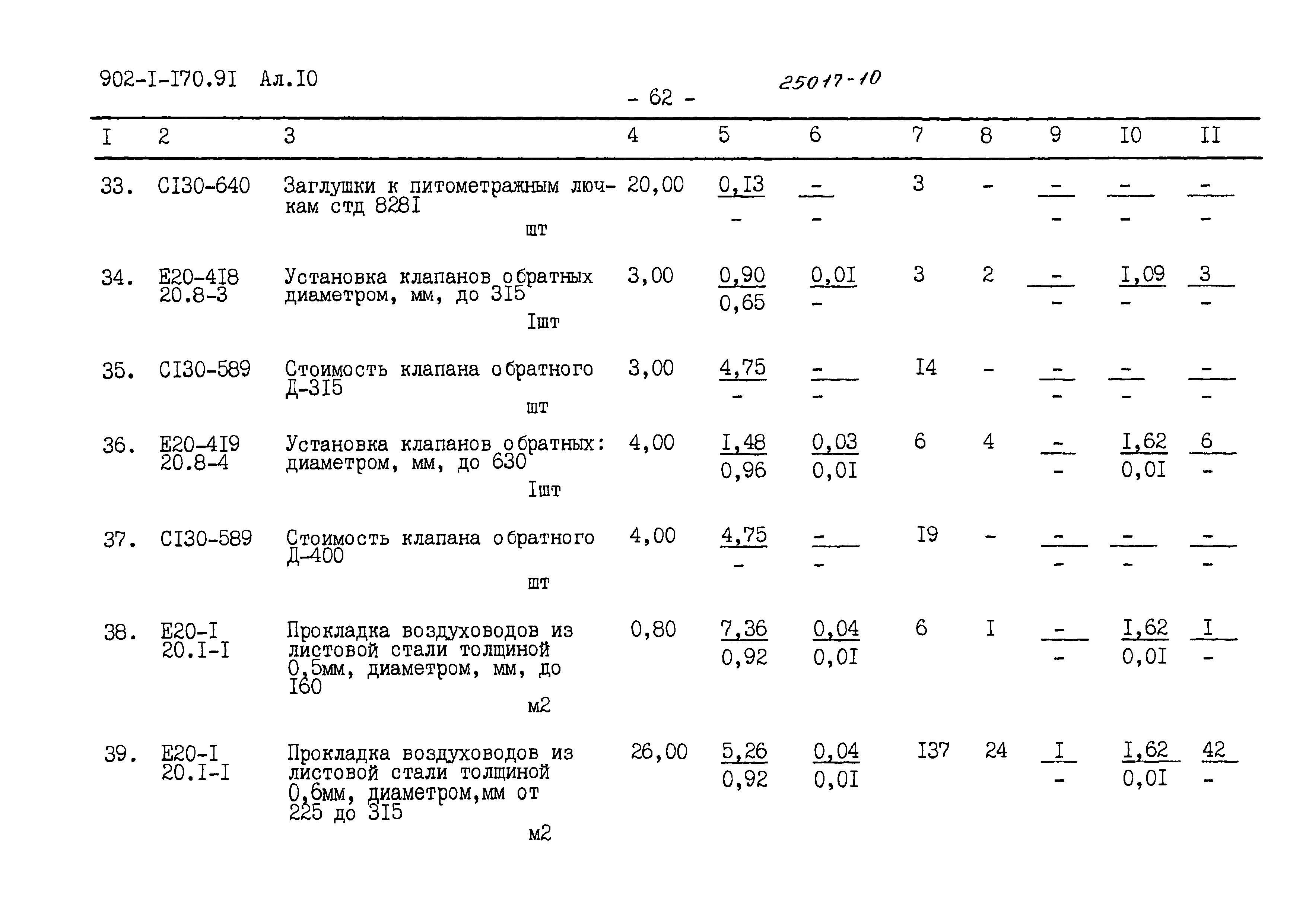 Типовой проект 902-1-177.91