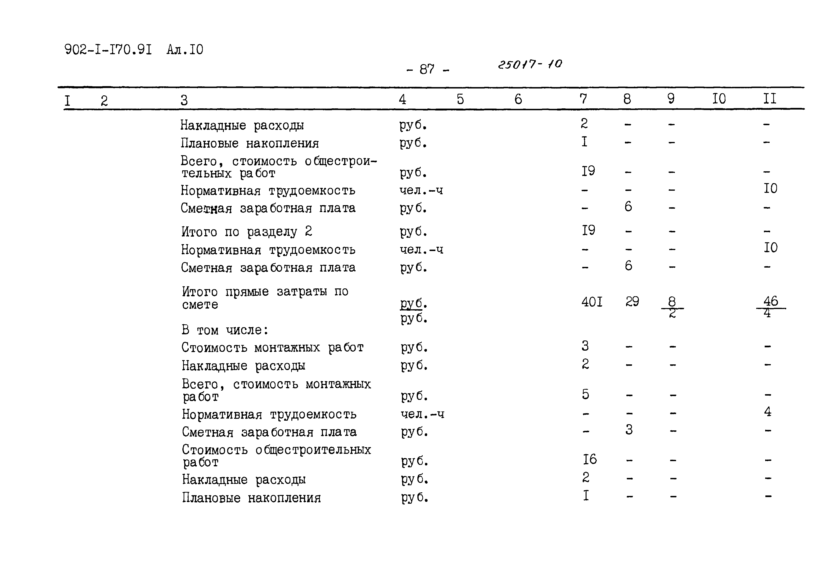 Типовой проект 902-1-177.91