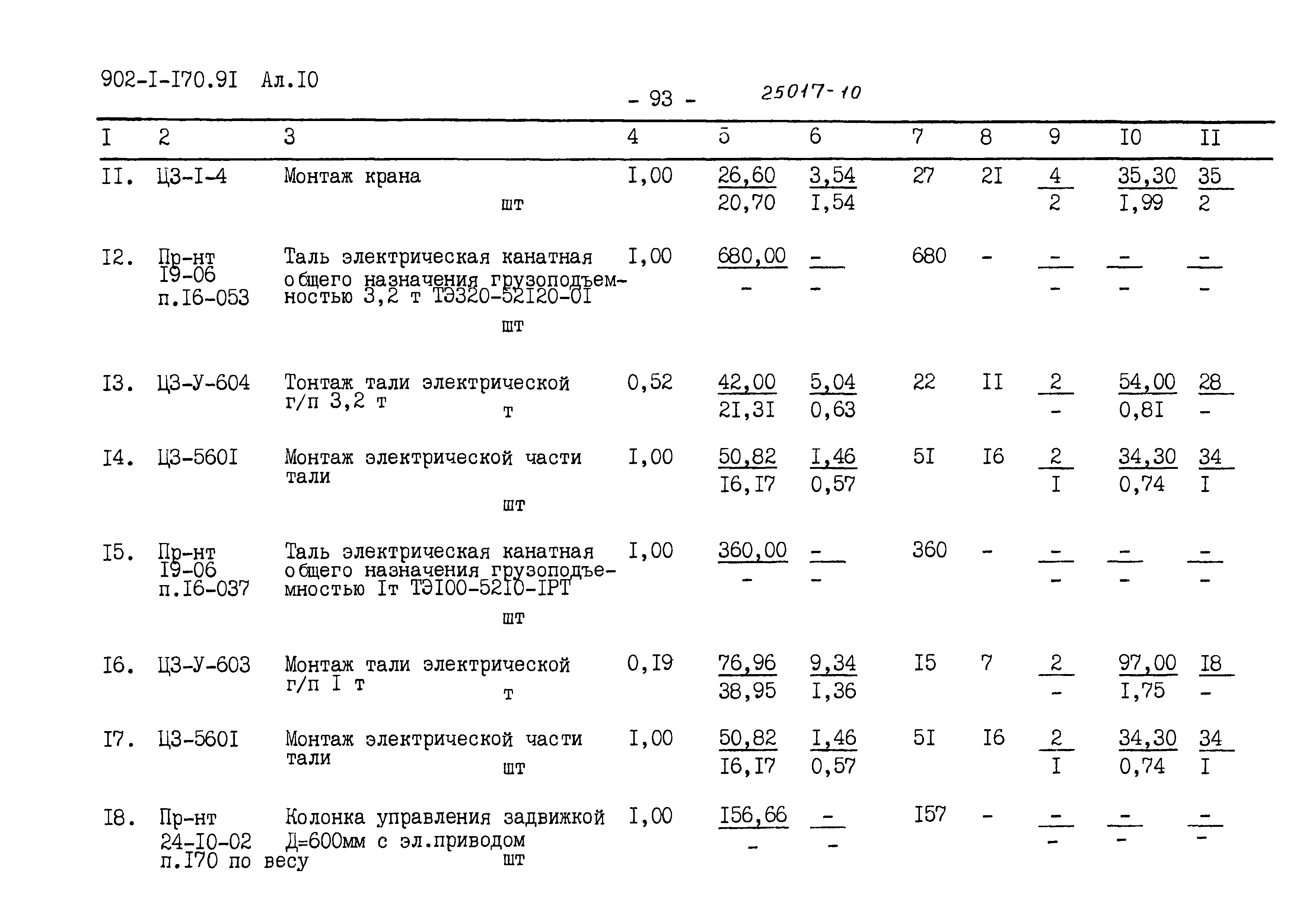 Типовой проект 902-1-177.91
