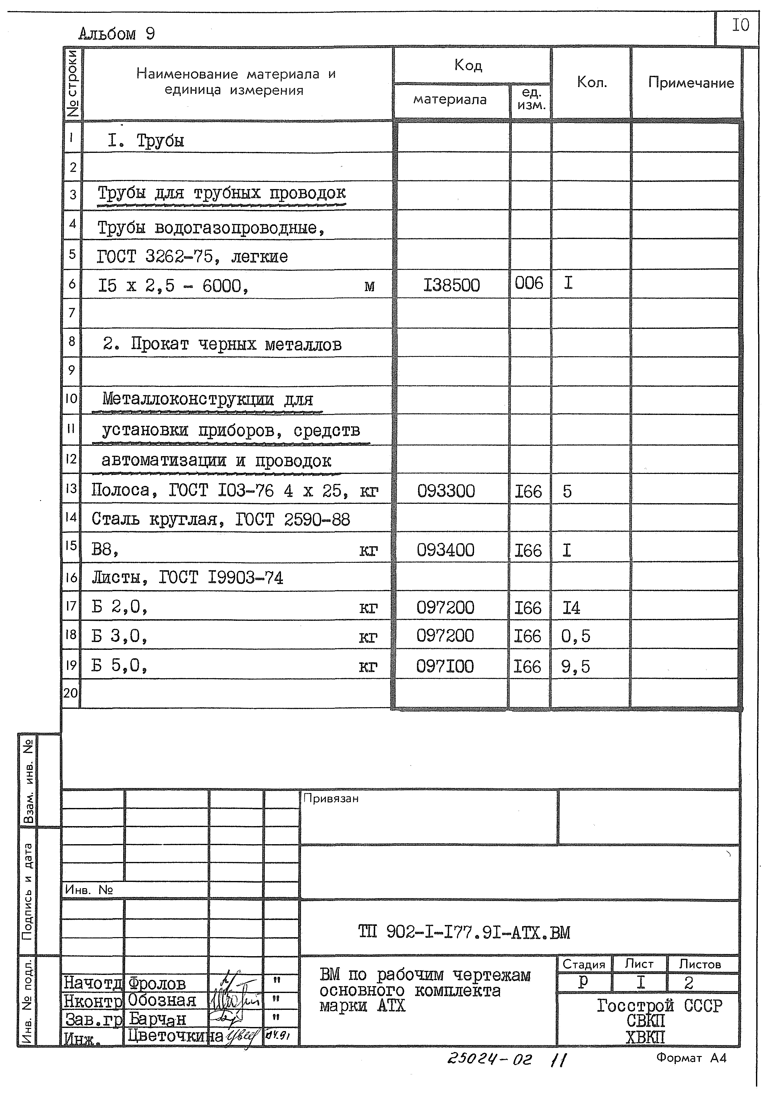 Типовой проект 902-1-177.91