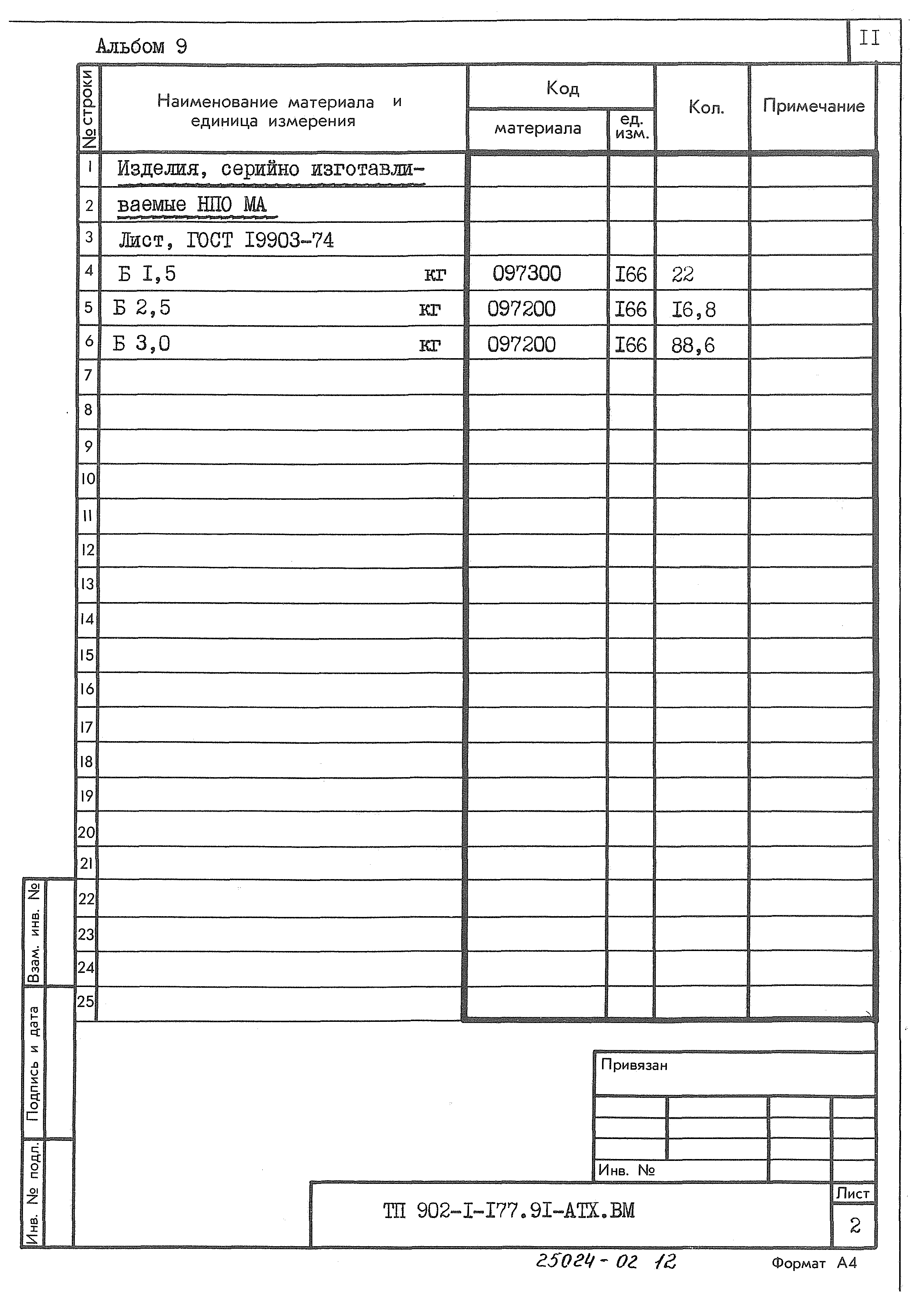 Типовой проект 902-1-177.91