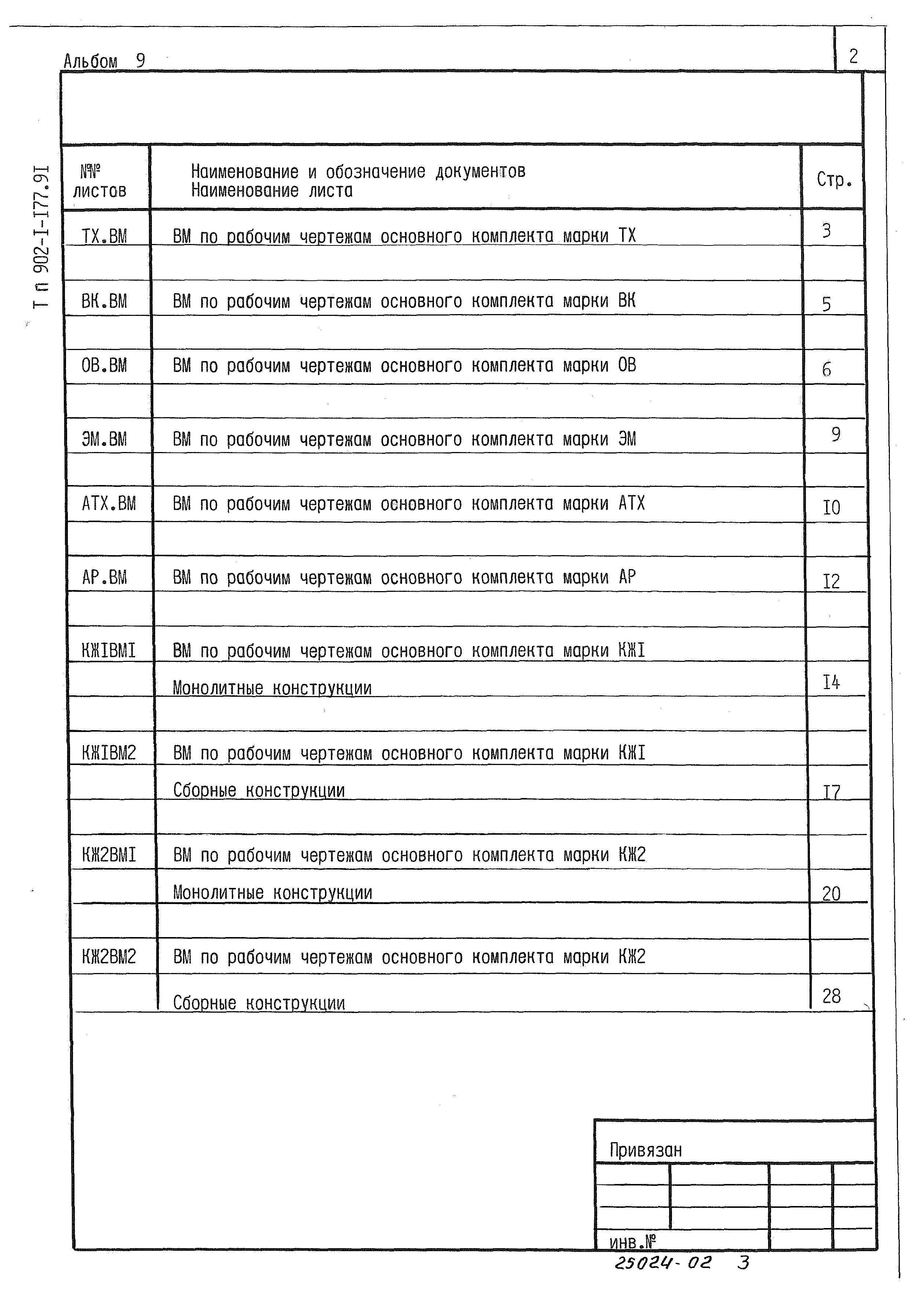 Типовой проект 902-1-177.91