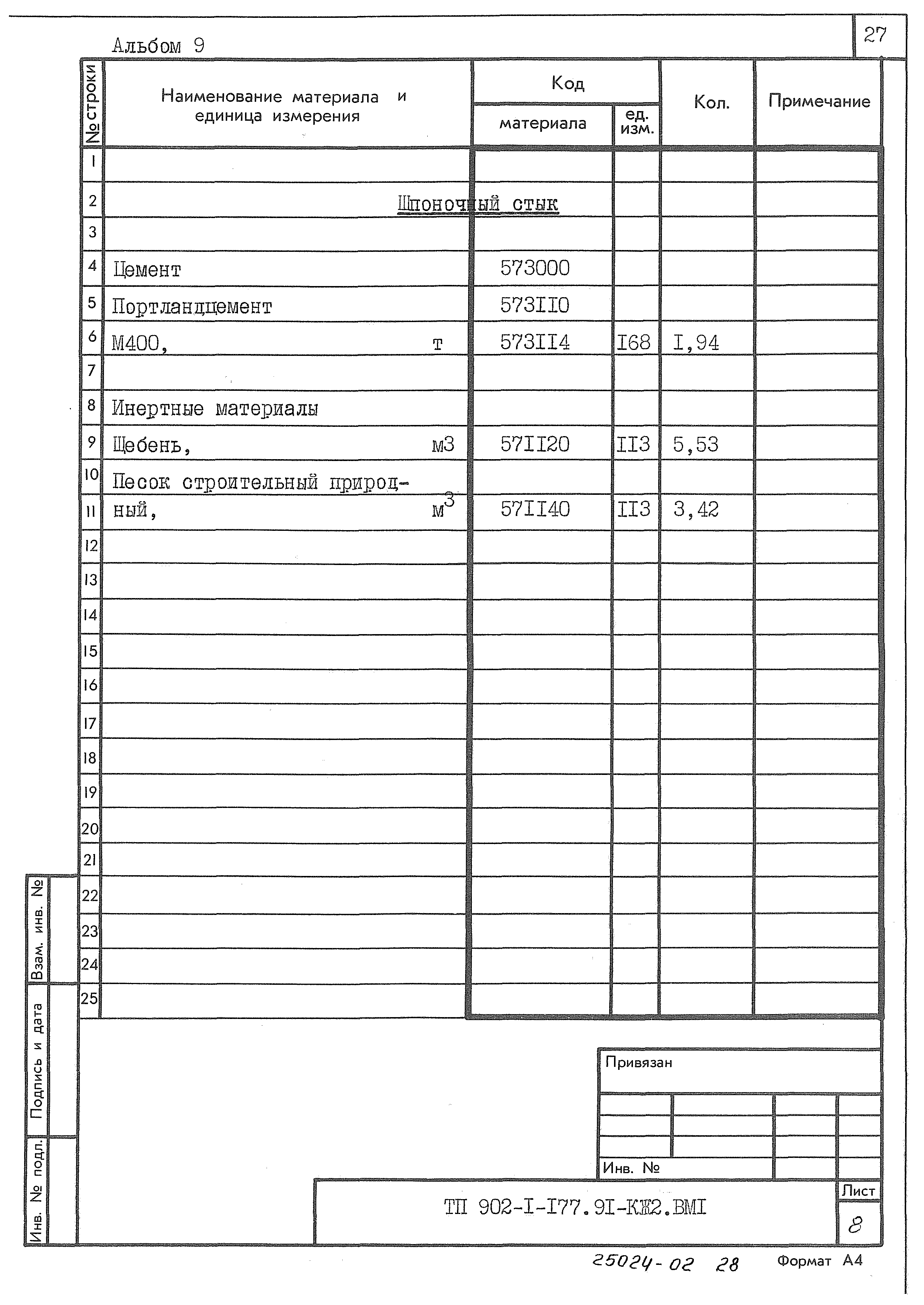 Типовой проект 902-1-177.91