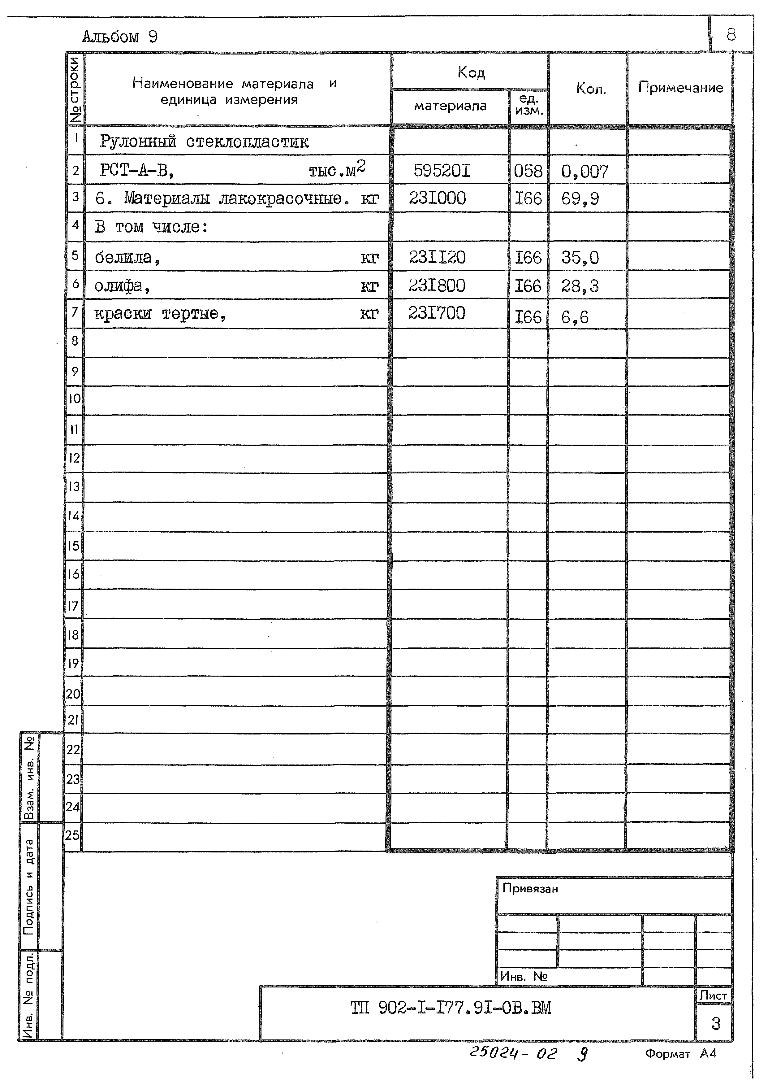 Типовой проект 902-1-177.91