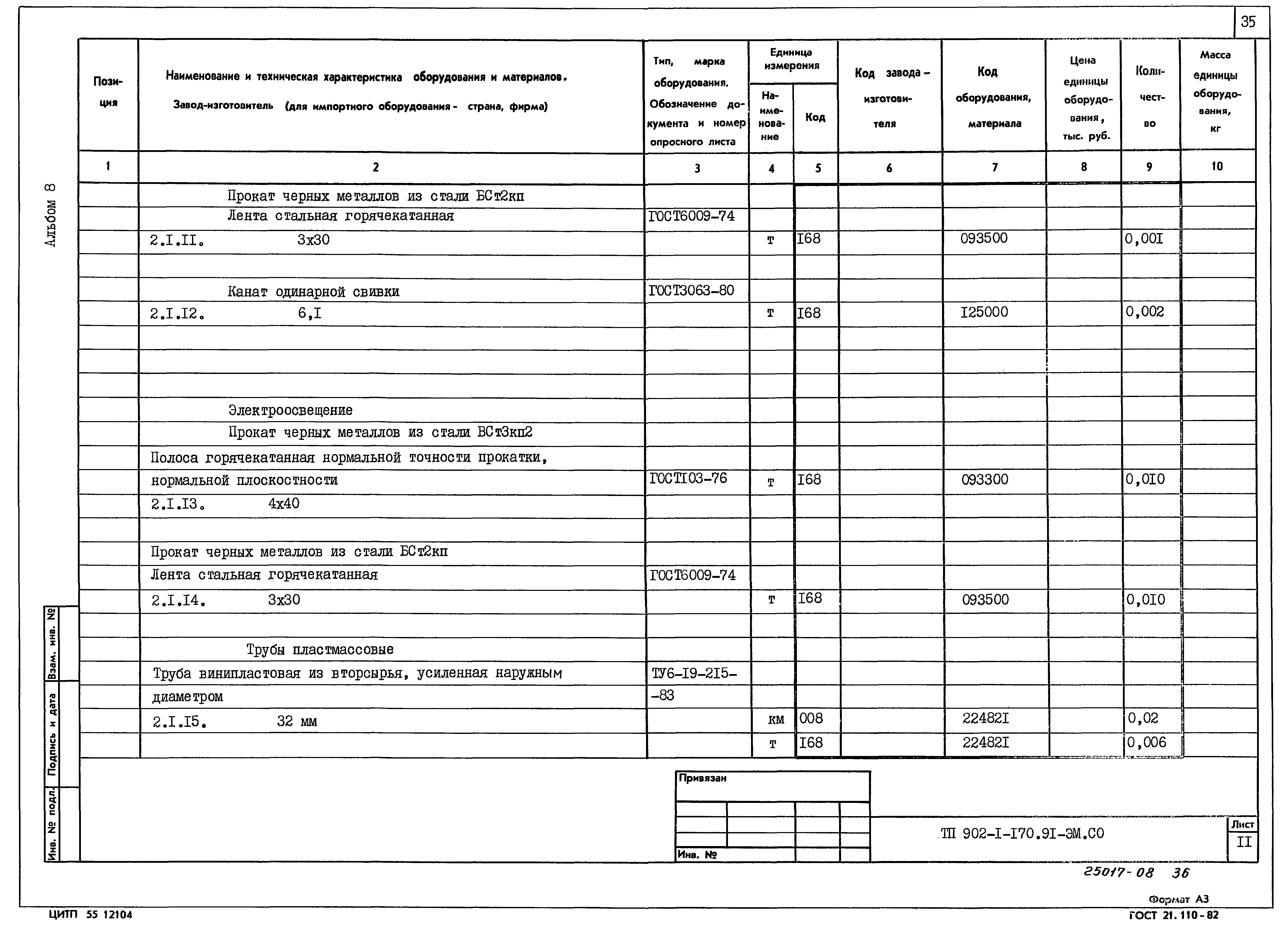 Типовой проект 902-1-177.91