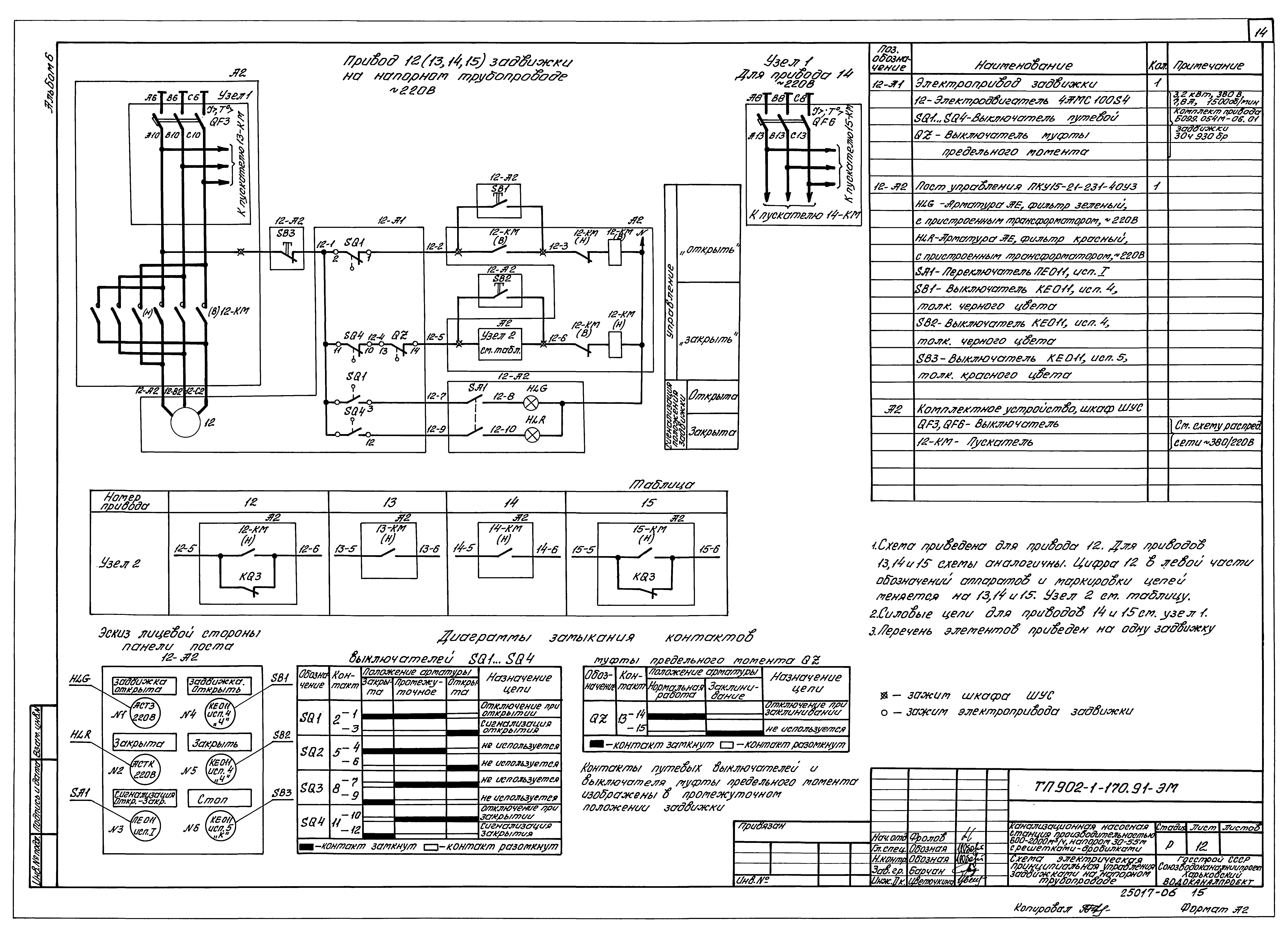 Типовой проект 902-1-177.91