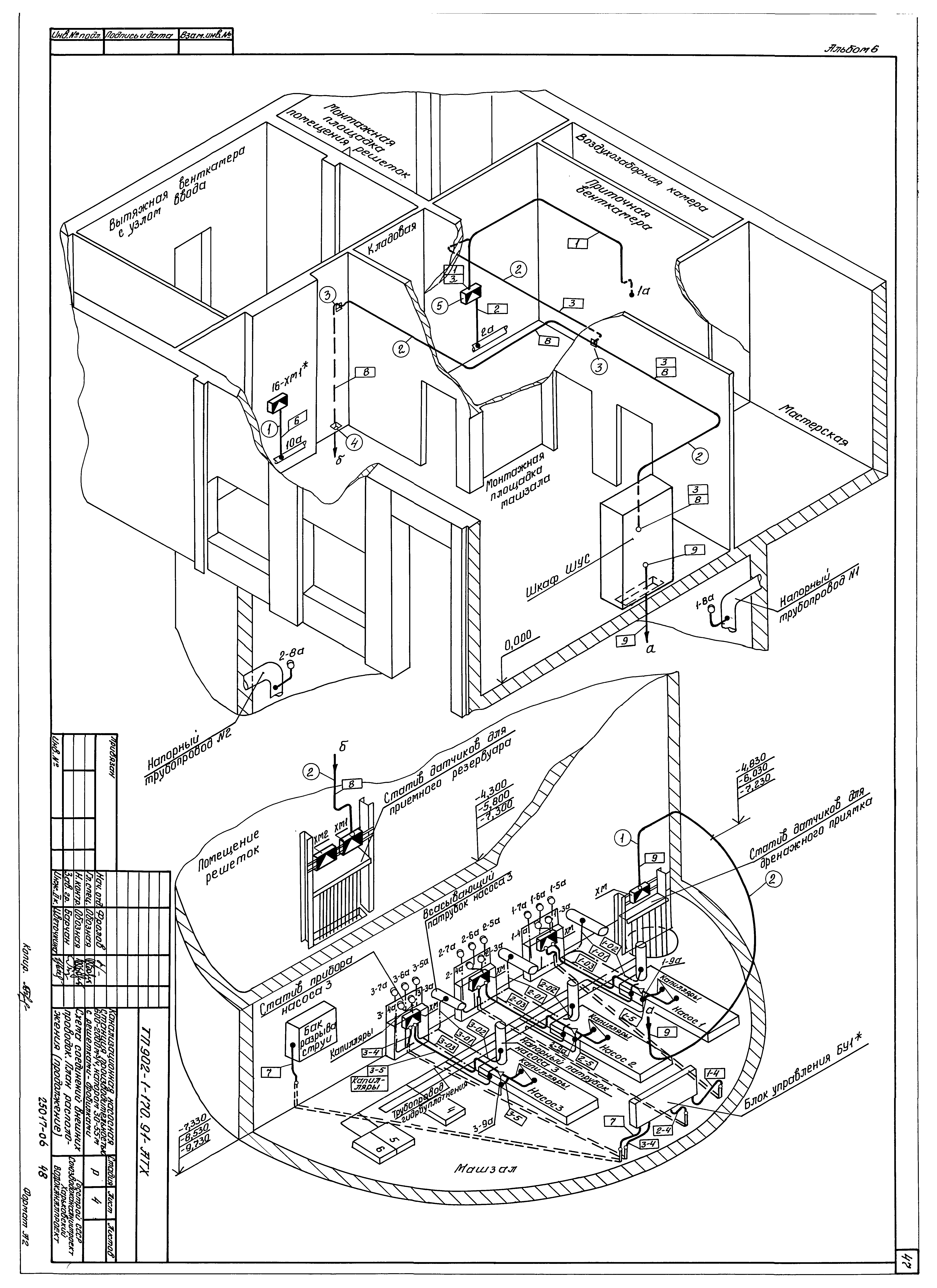 Типовой проект 902-1-177.91