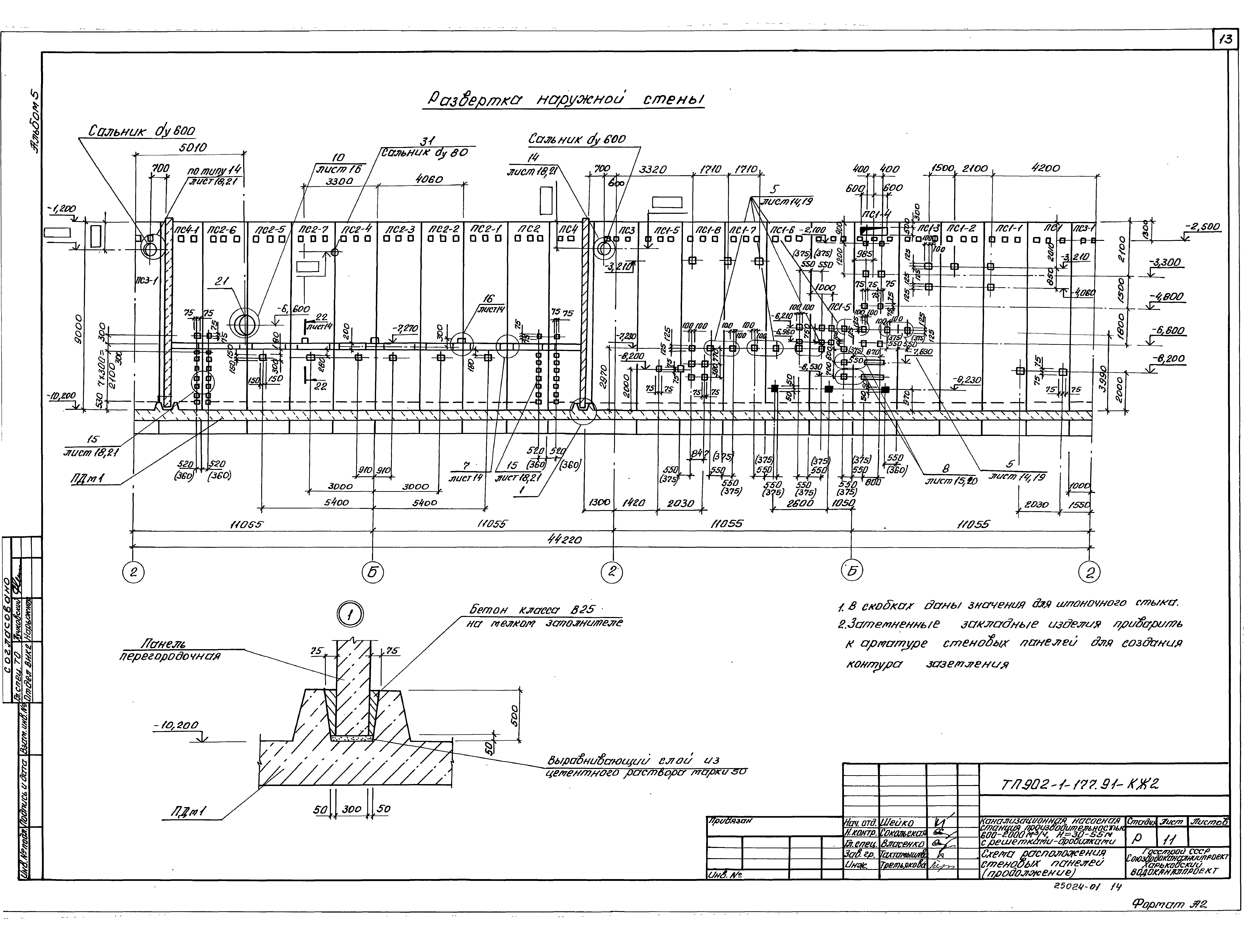 Типовой проект 902-1-177.91