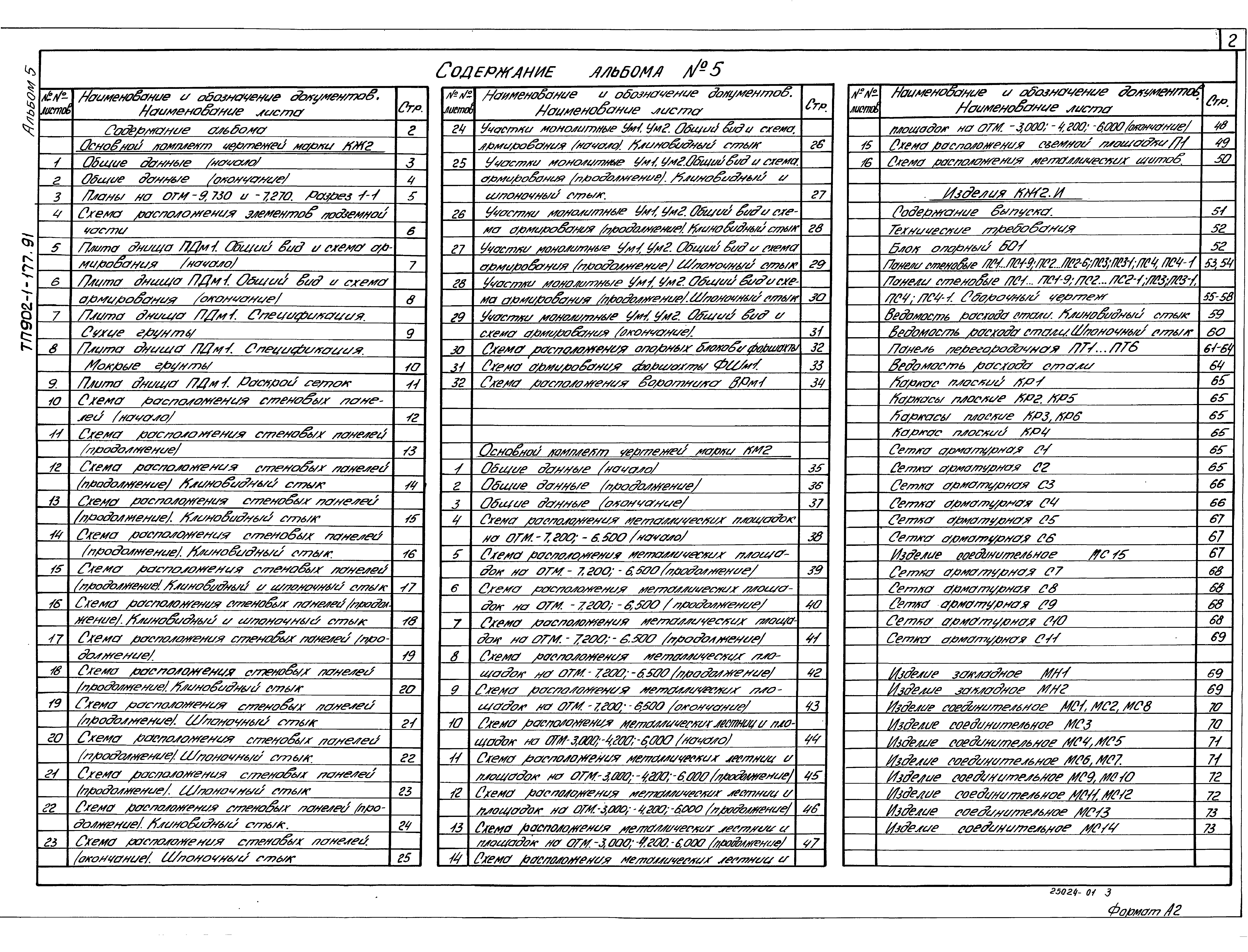 Типовой проект 902-1-177.91