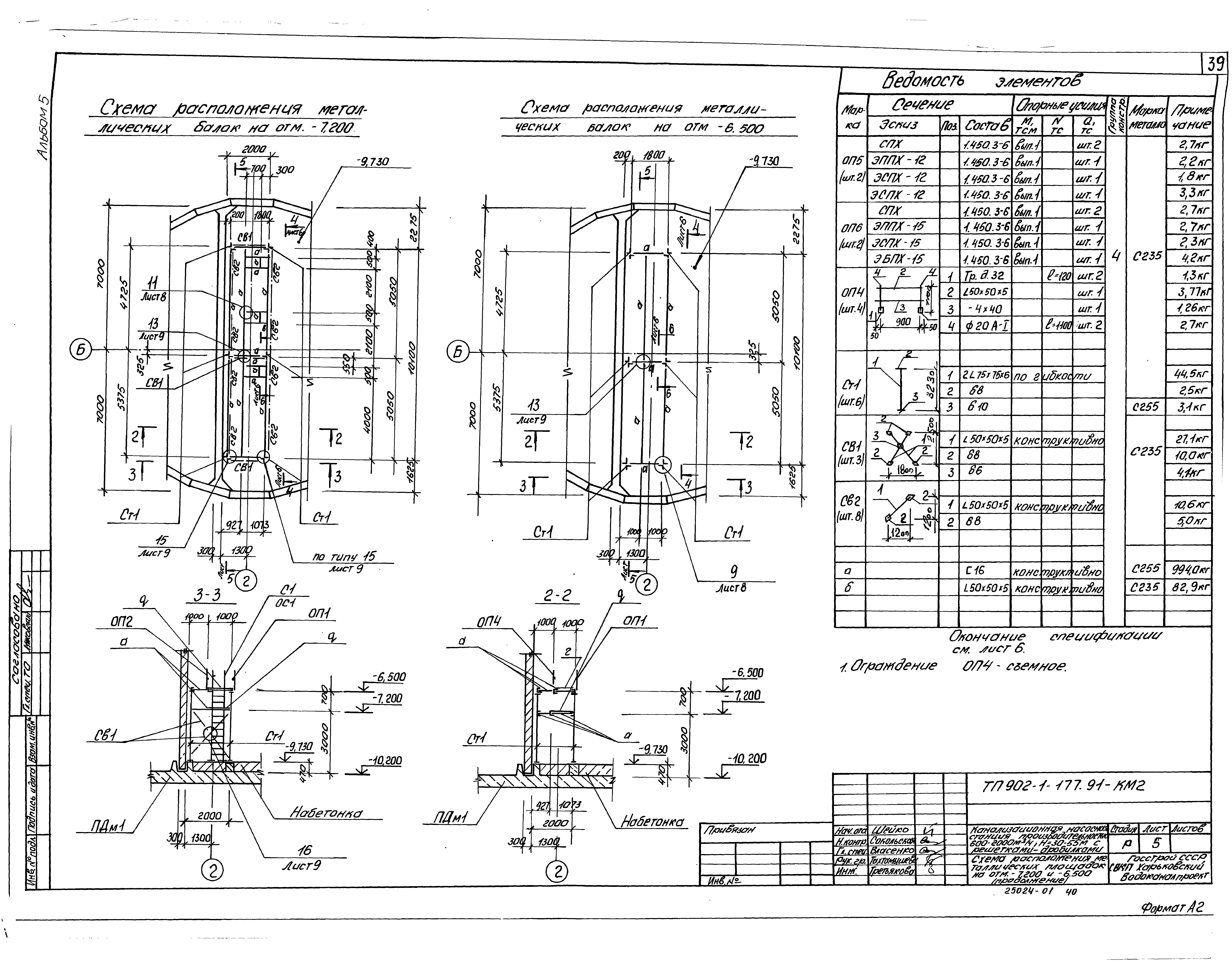 Типовой проект 902-1-177.91