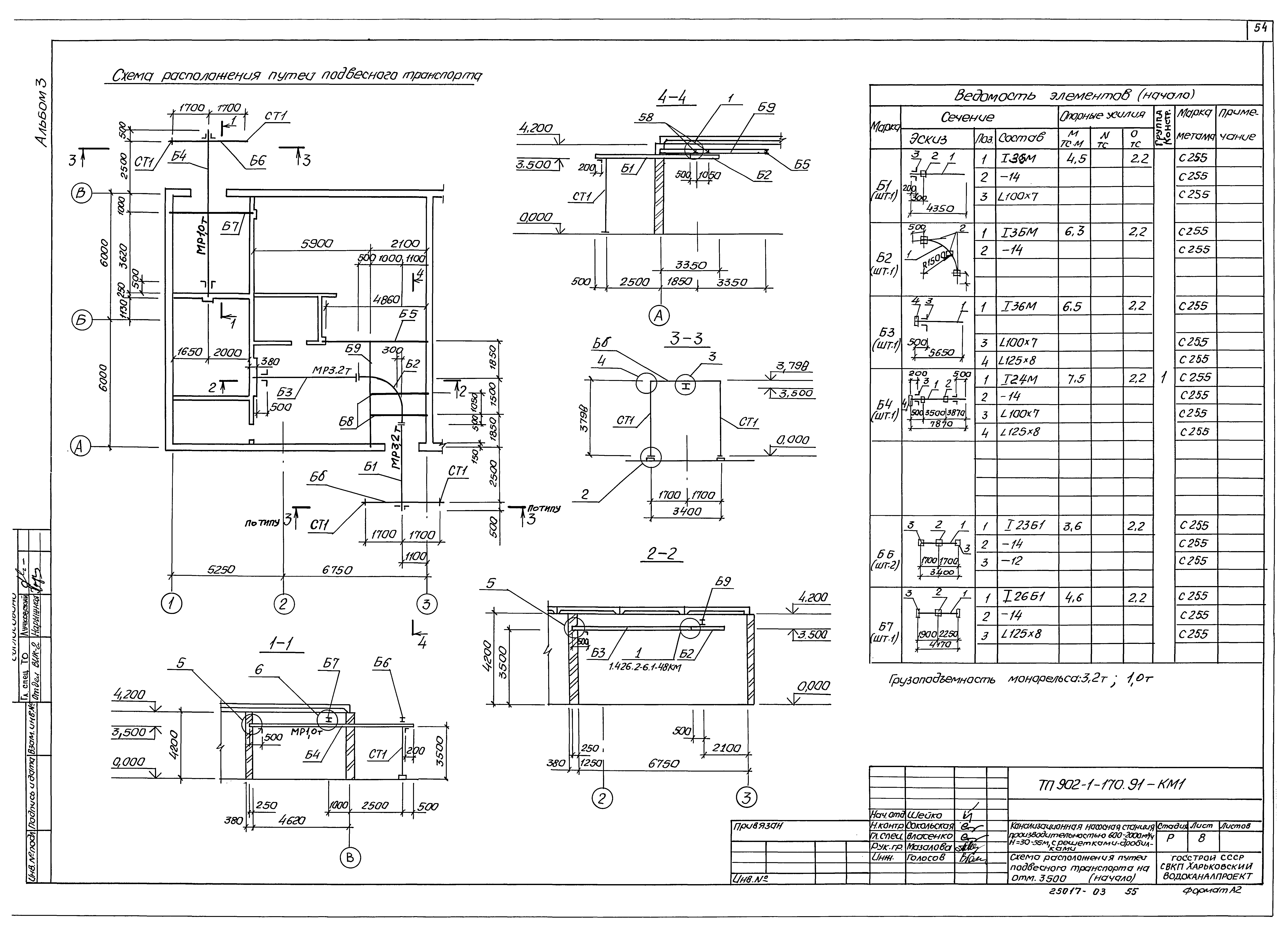 Типовой проект 902-1-177.91