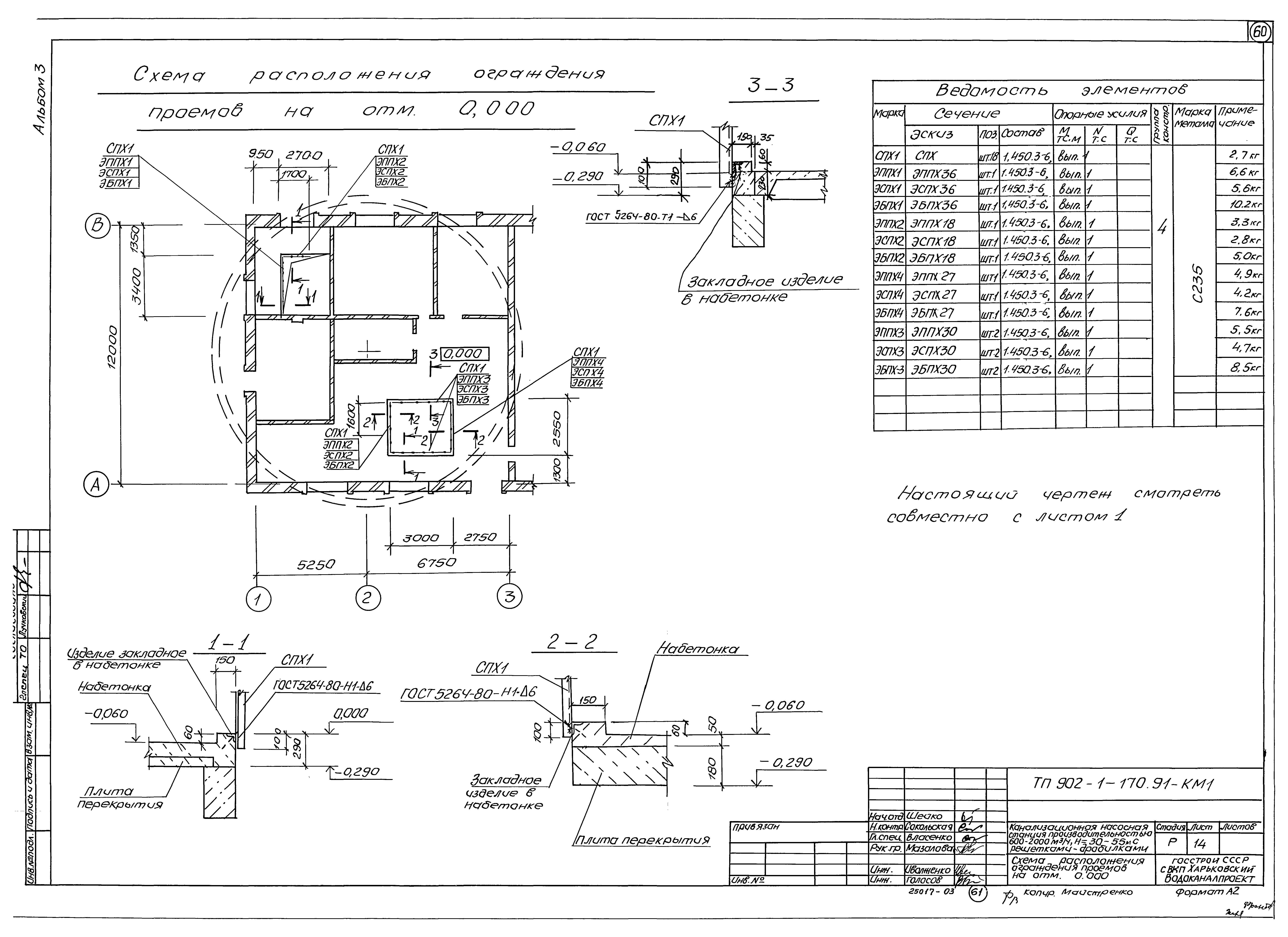 Типовой проект 902-1-177.91
