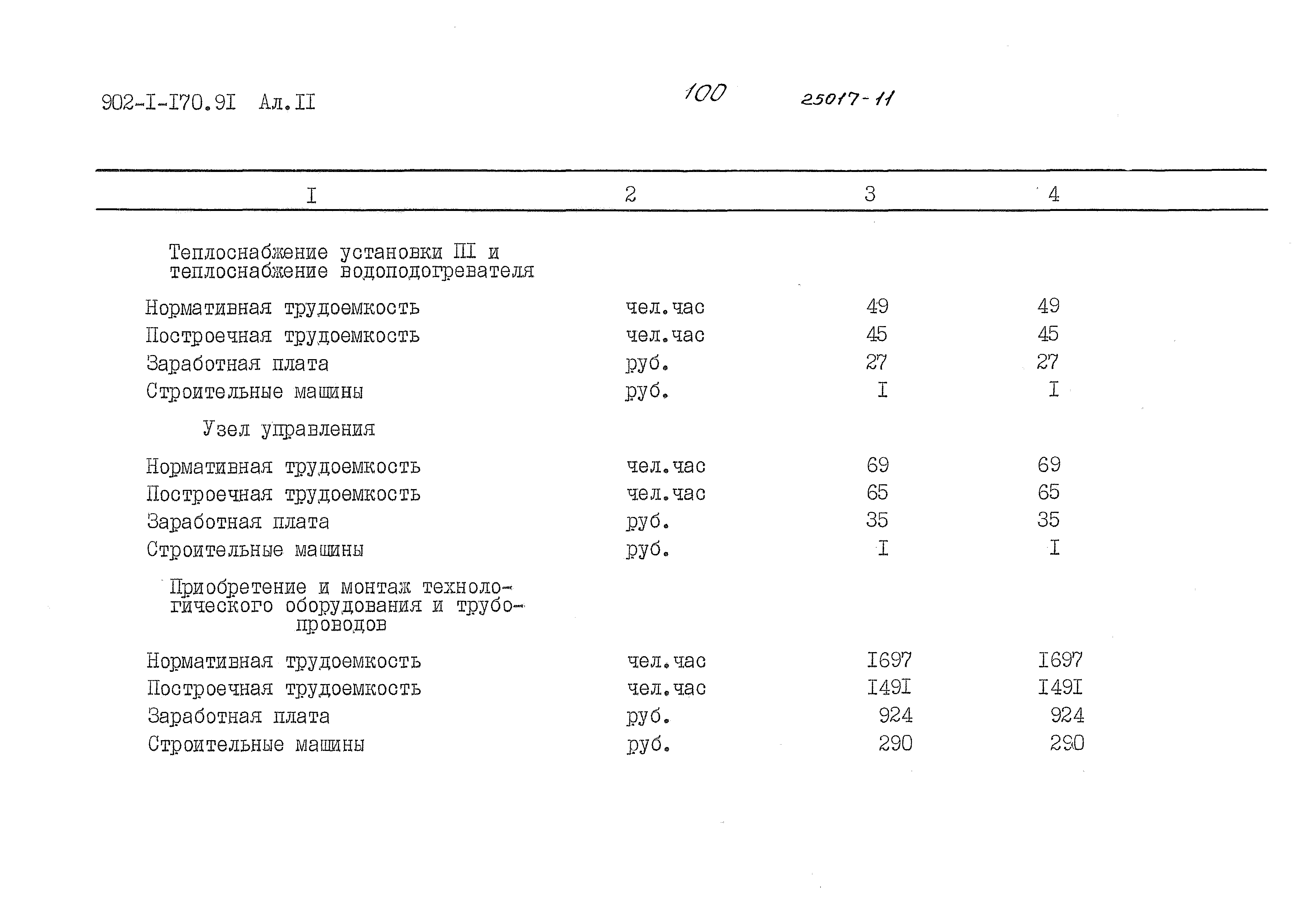 Типовой проект 902-1-170.91