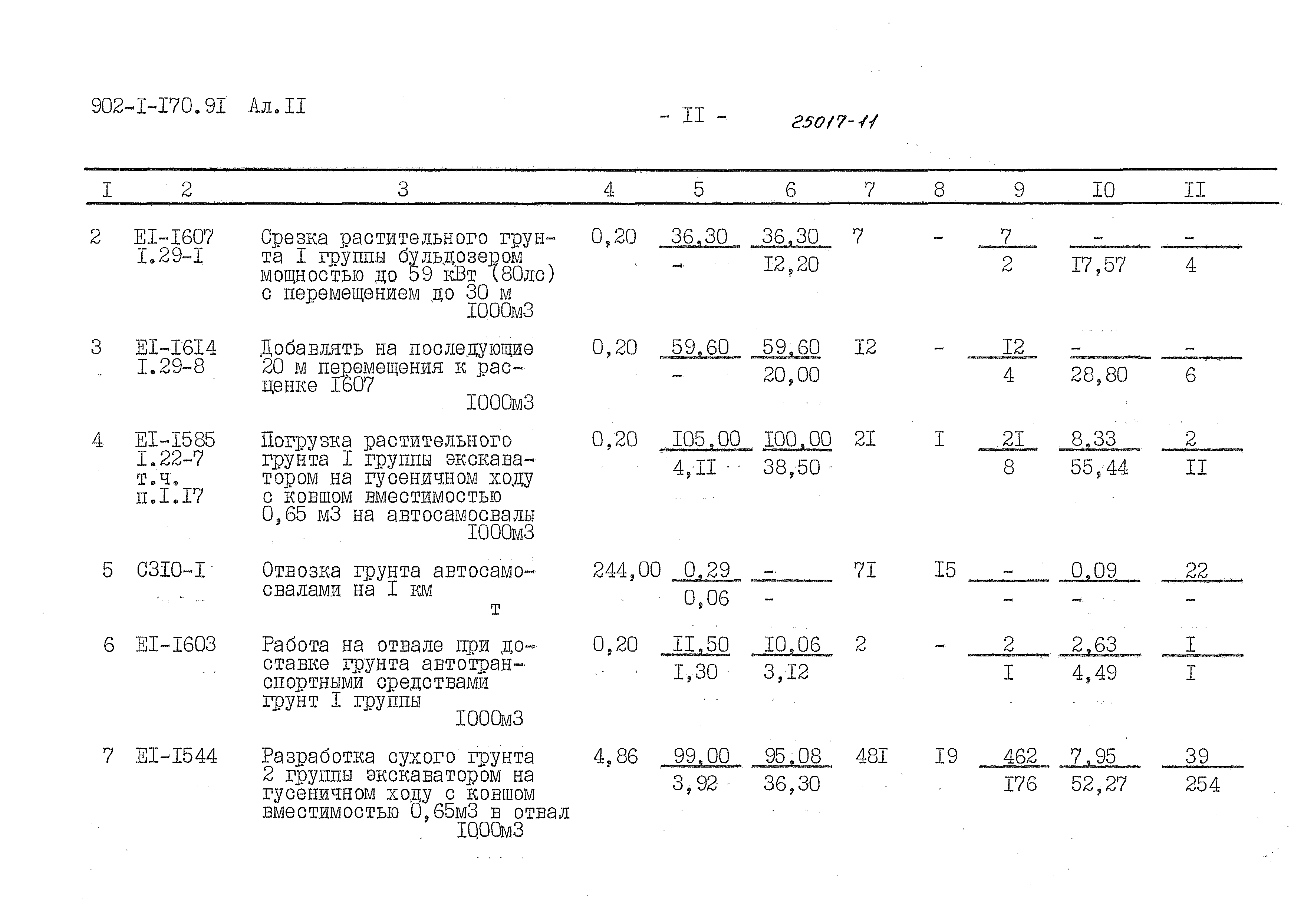 Типовой проект 902-1-170.91
