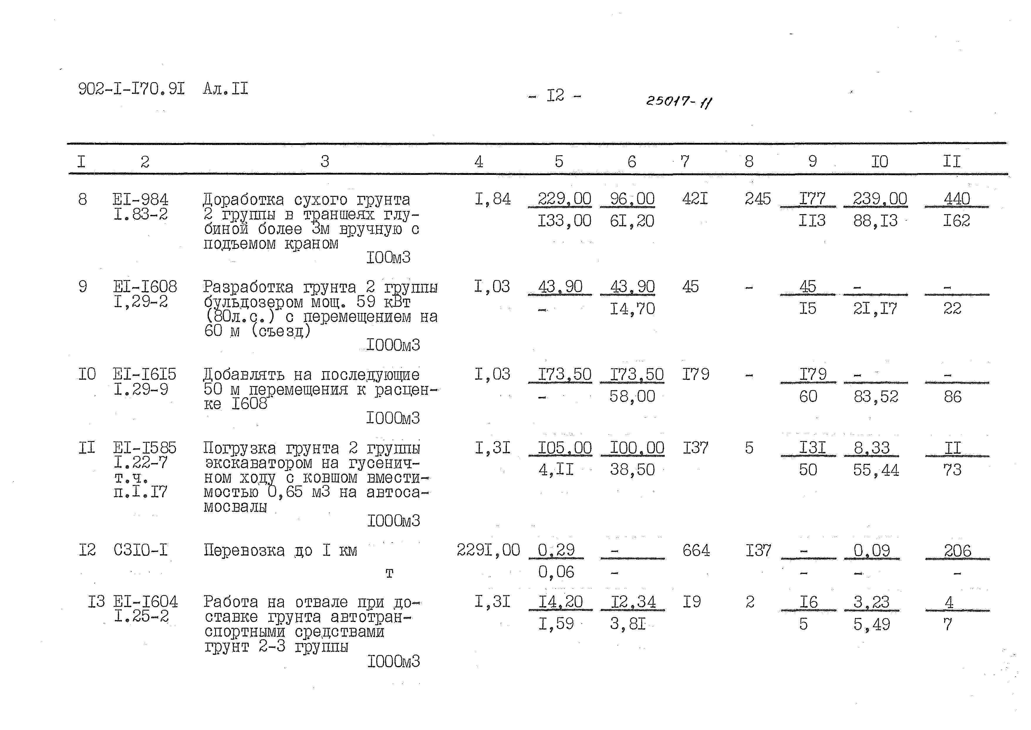 Типовой проект 902-1-170.91
