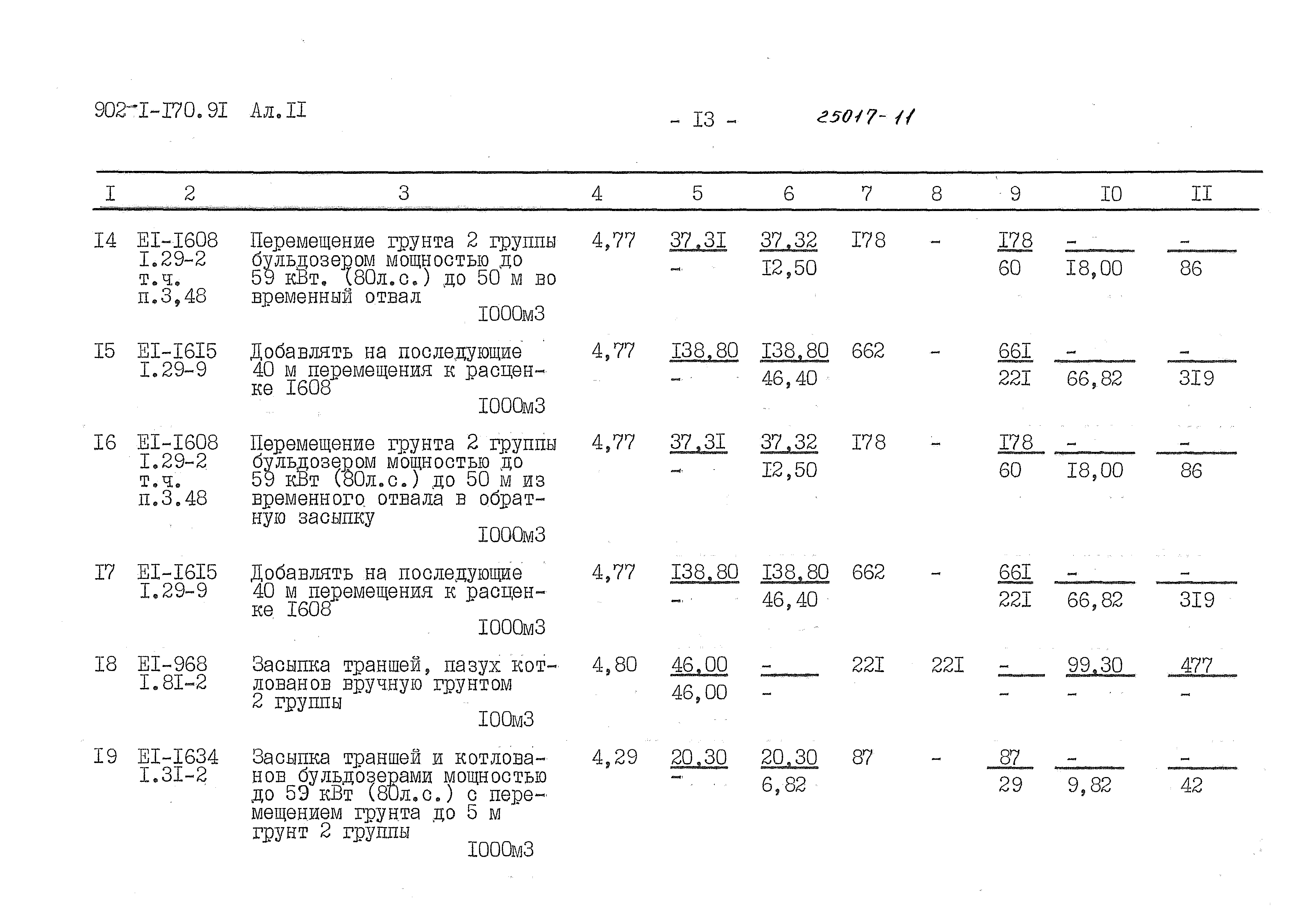 Типовой проект 902-1-170.91