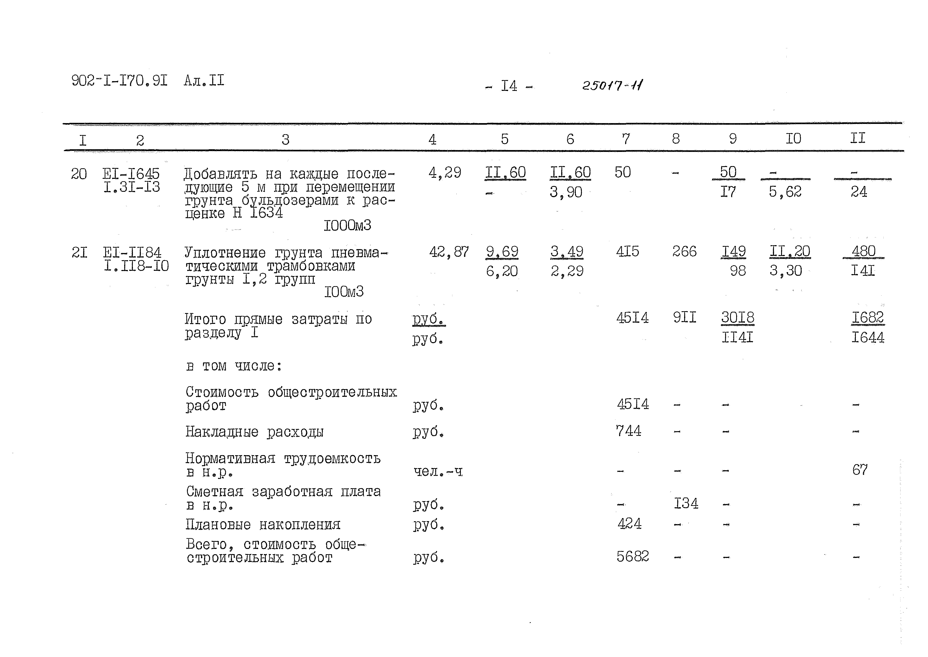 Типовой проект 902-1-170.91