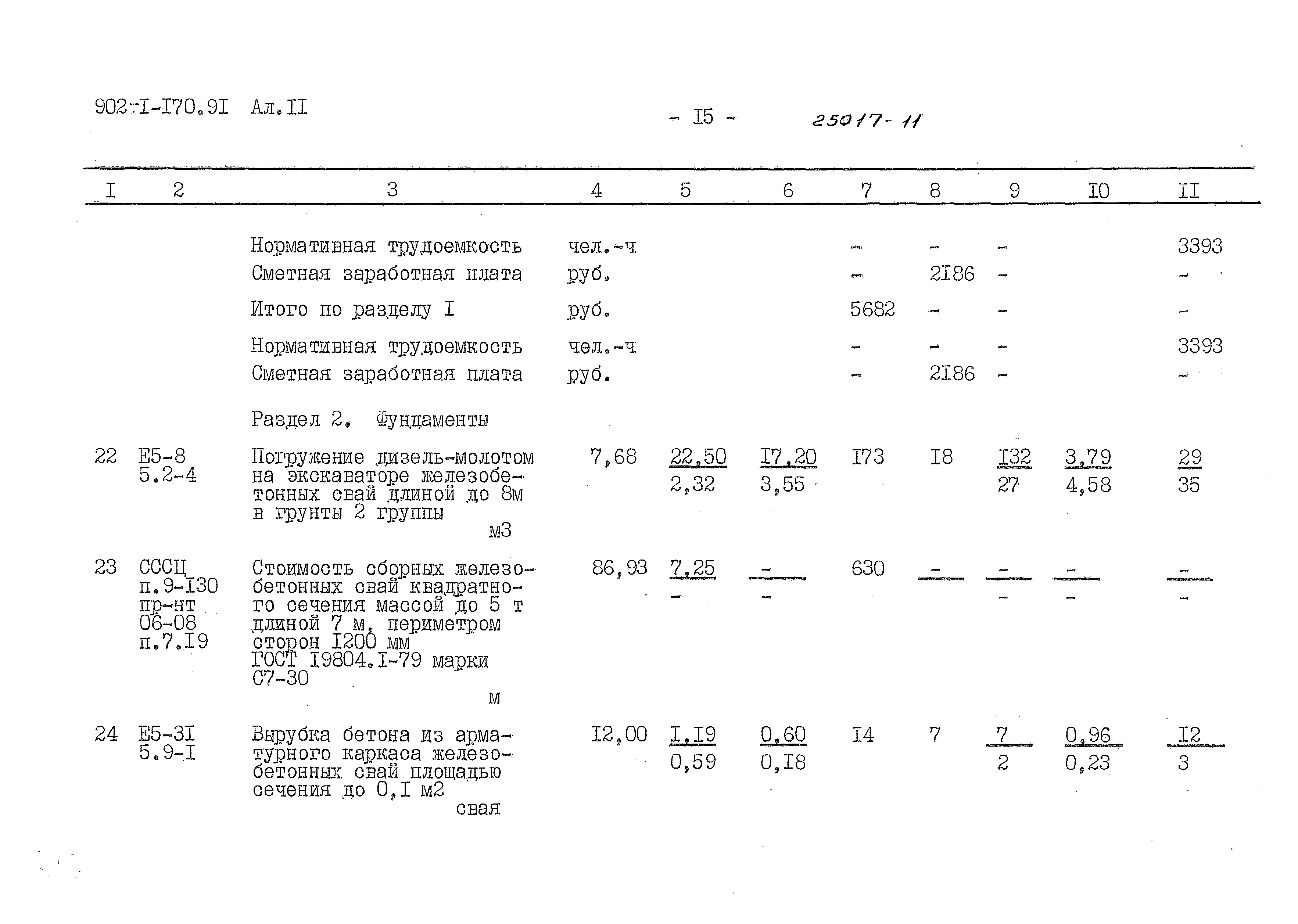 Типовой проект 902-1-170.91