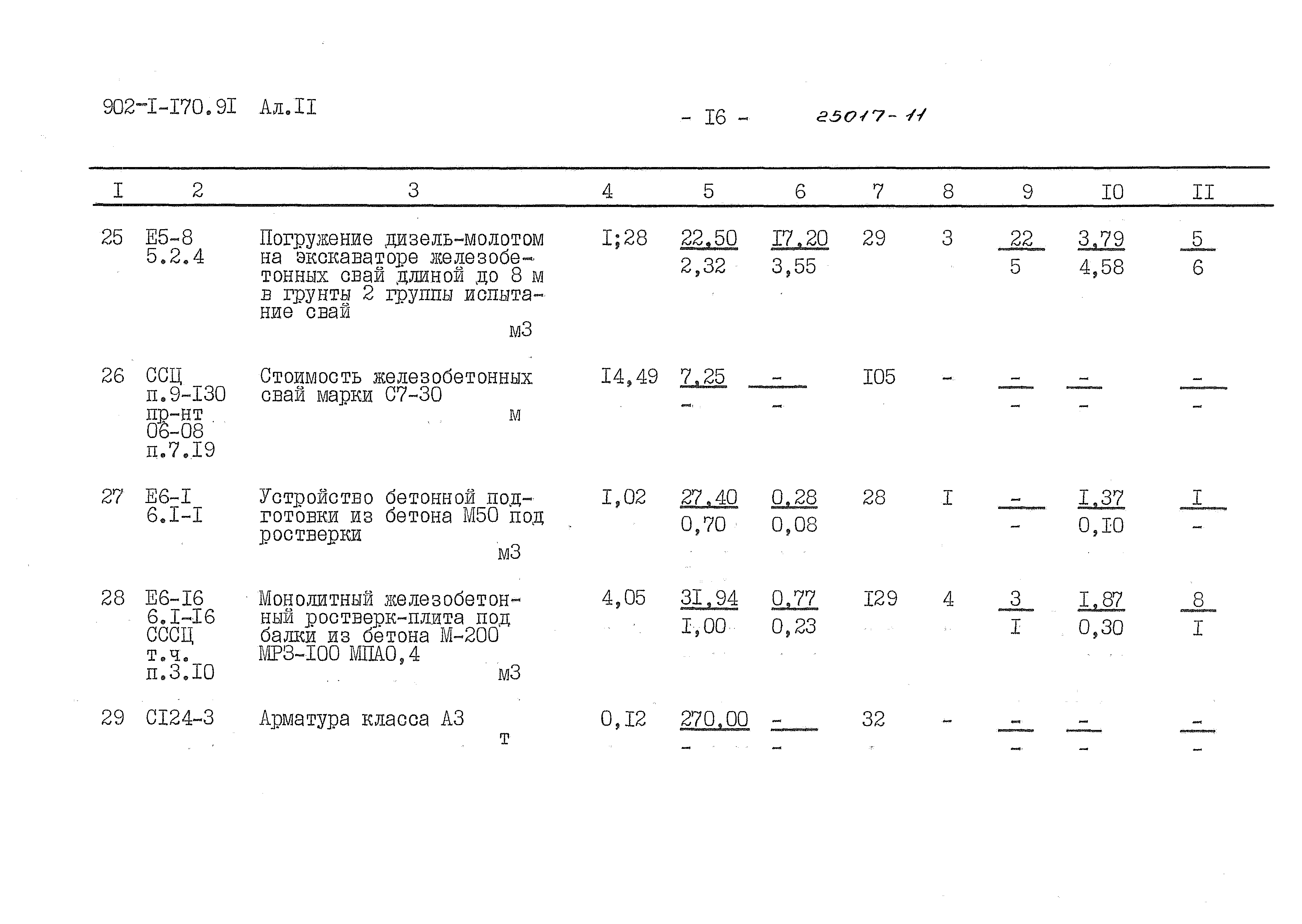 Типовой проект 902-1-170.91