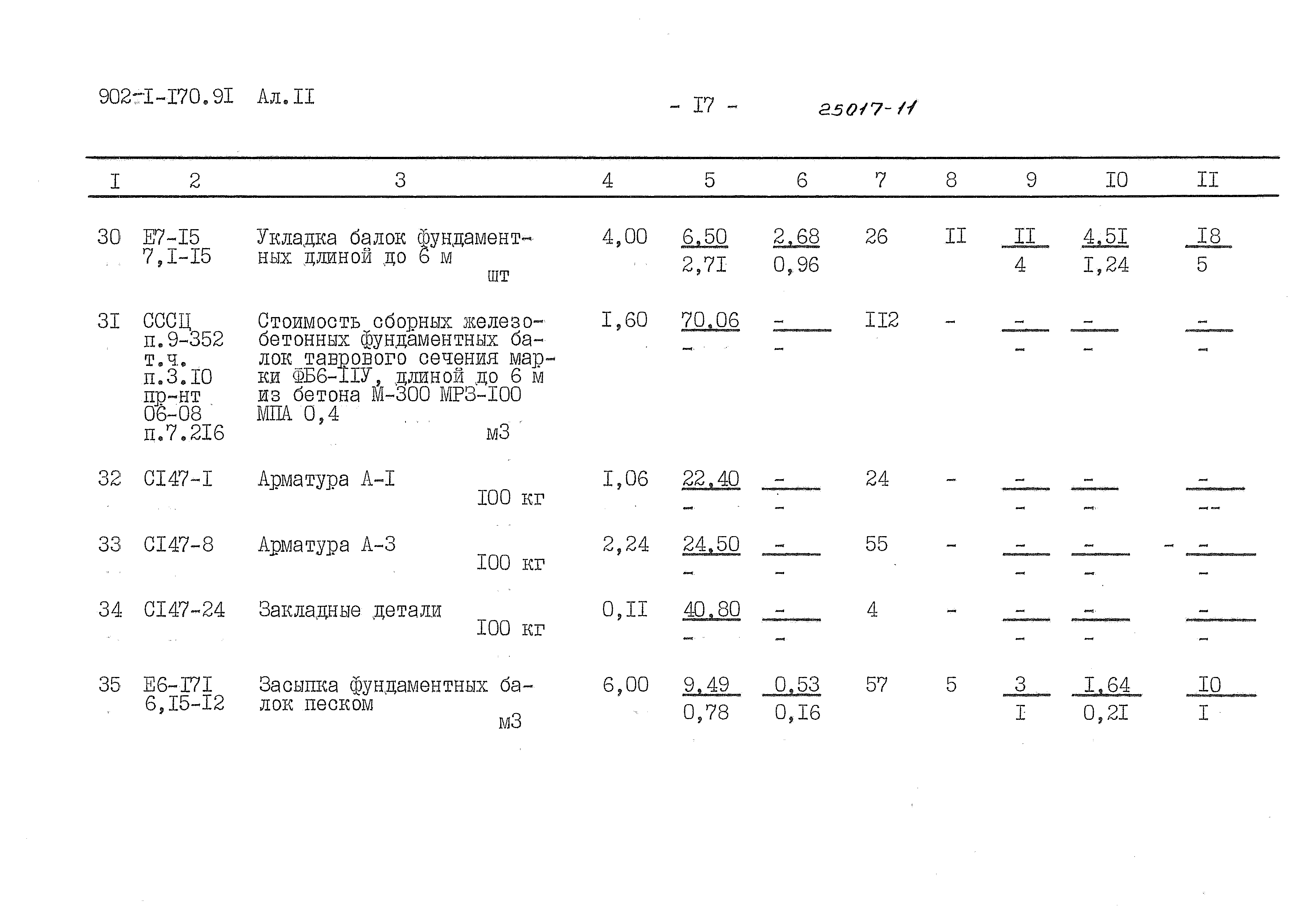 Типовой проект 902-1-170.91
