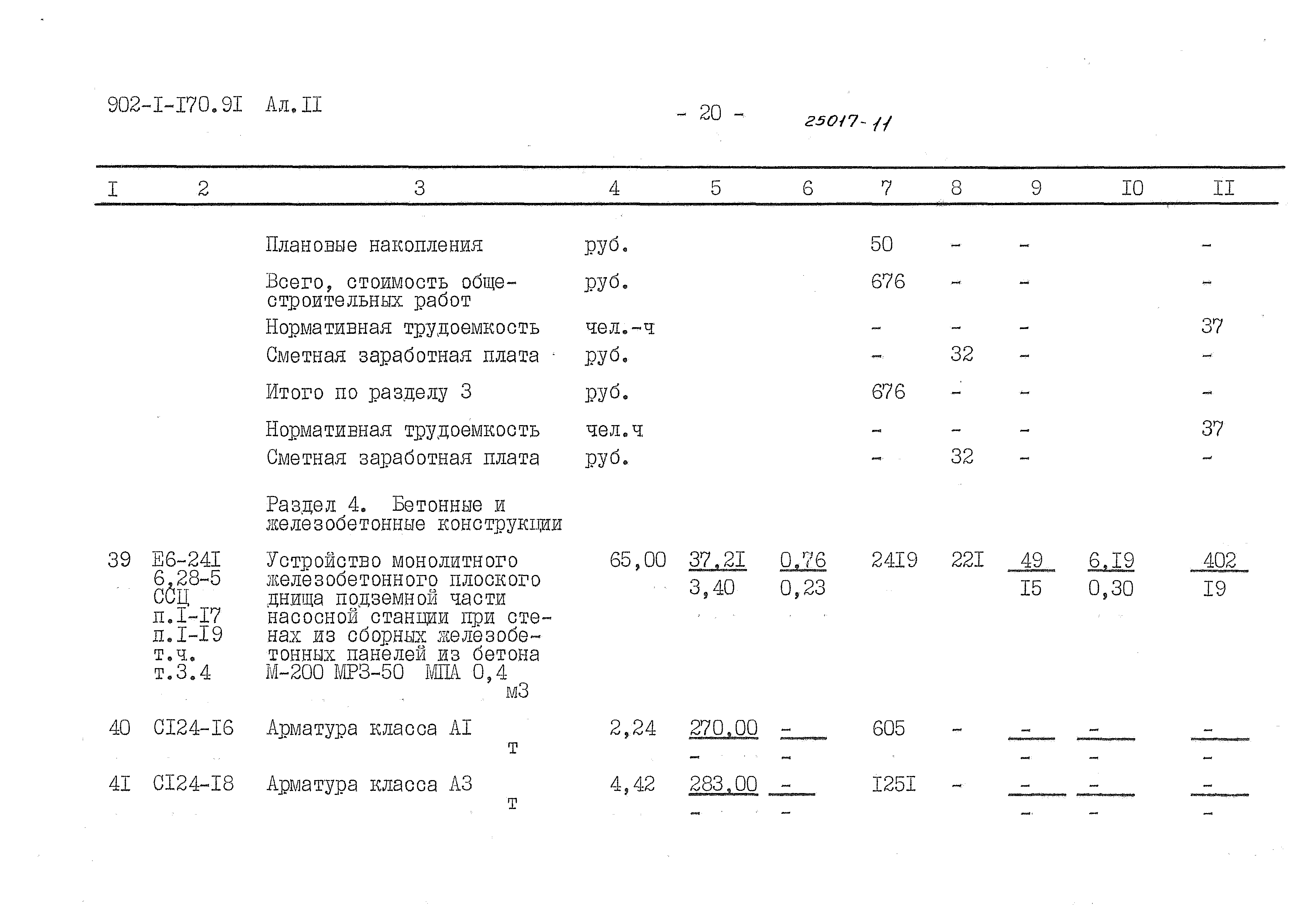 Типовой проект 902-1-170.91