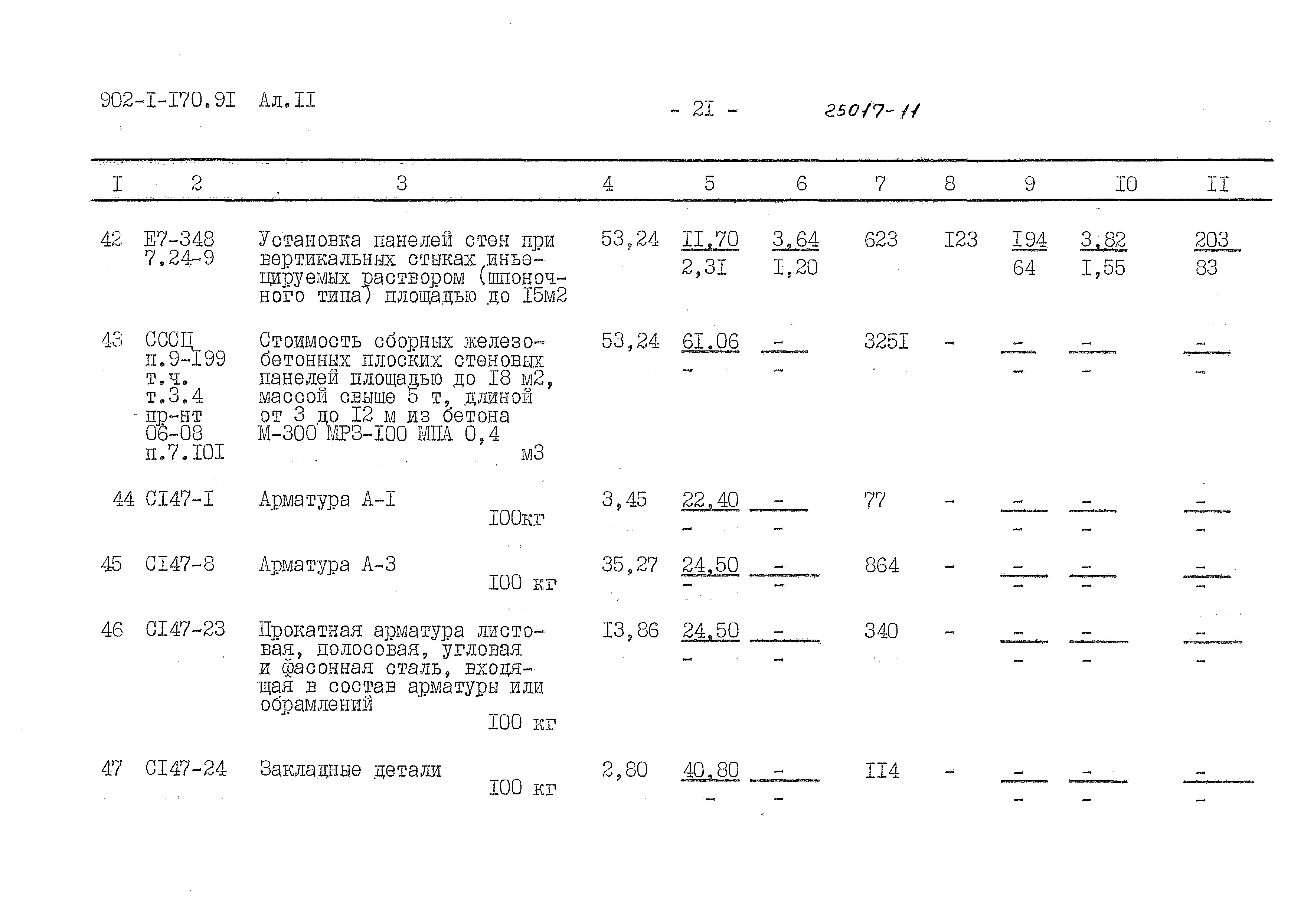 Типовой проект 902-1-170.91