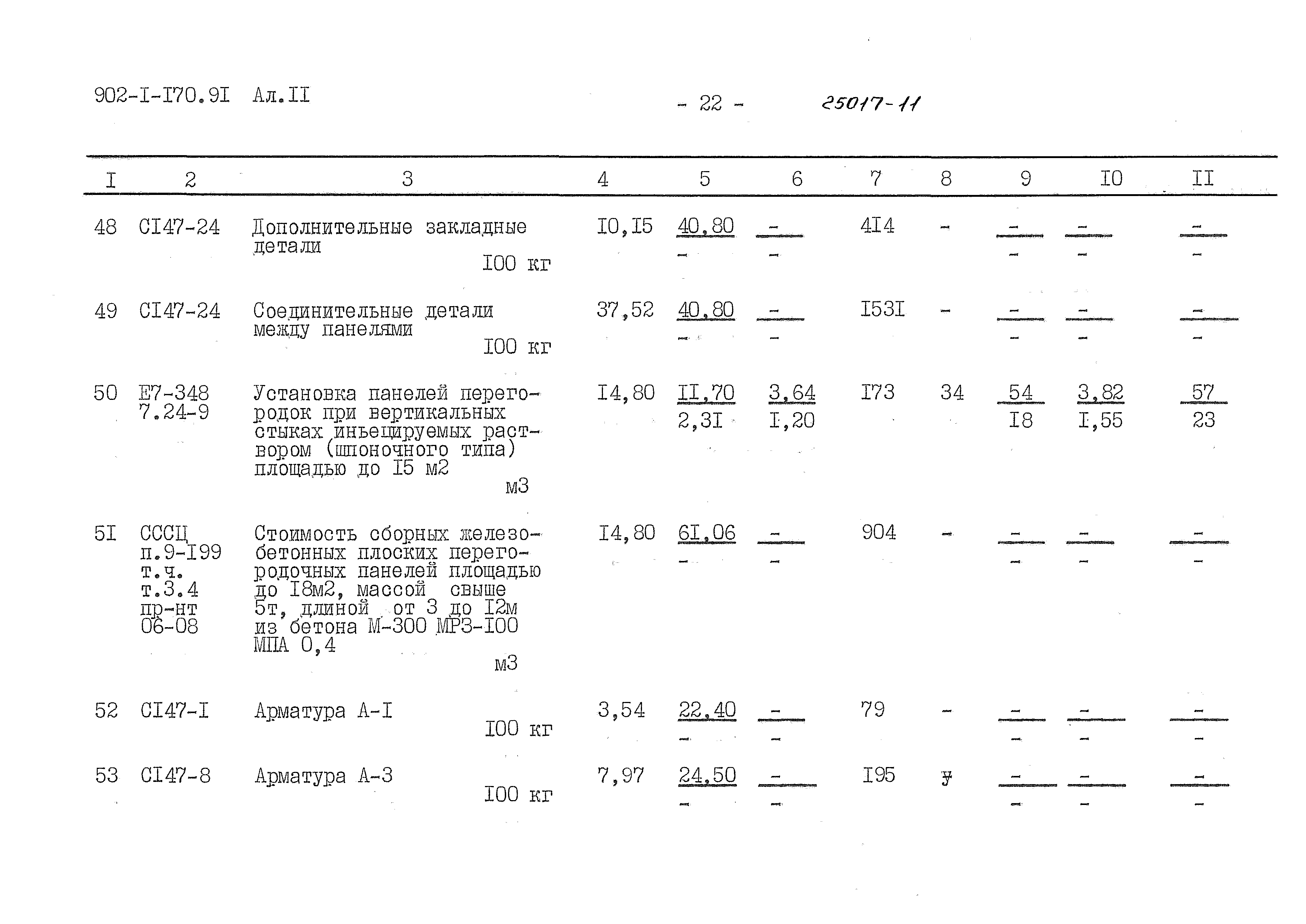 Типовой проект 902-1-170.91