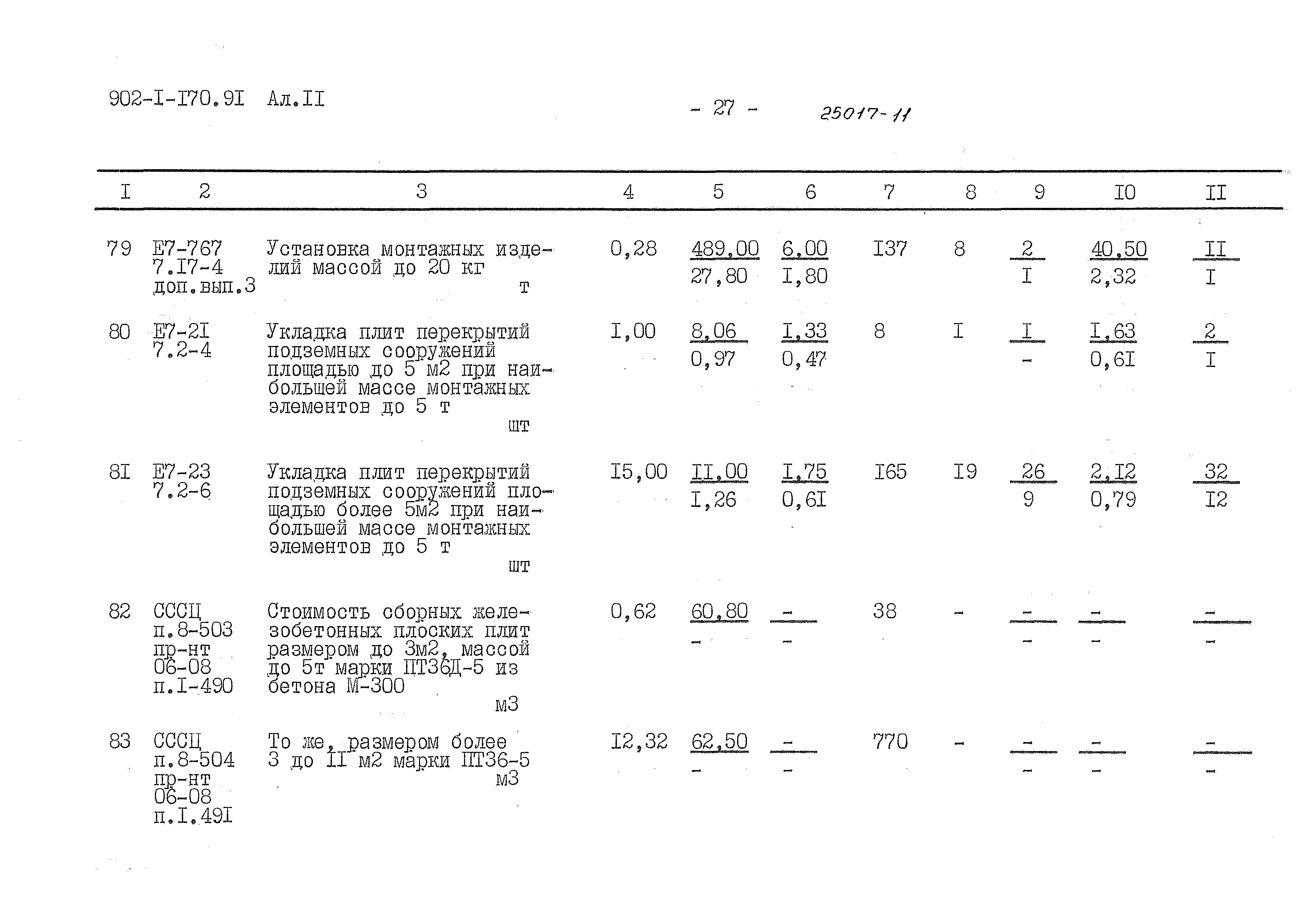 Типовой проект 902-1-170.91