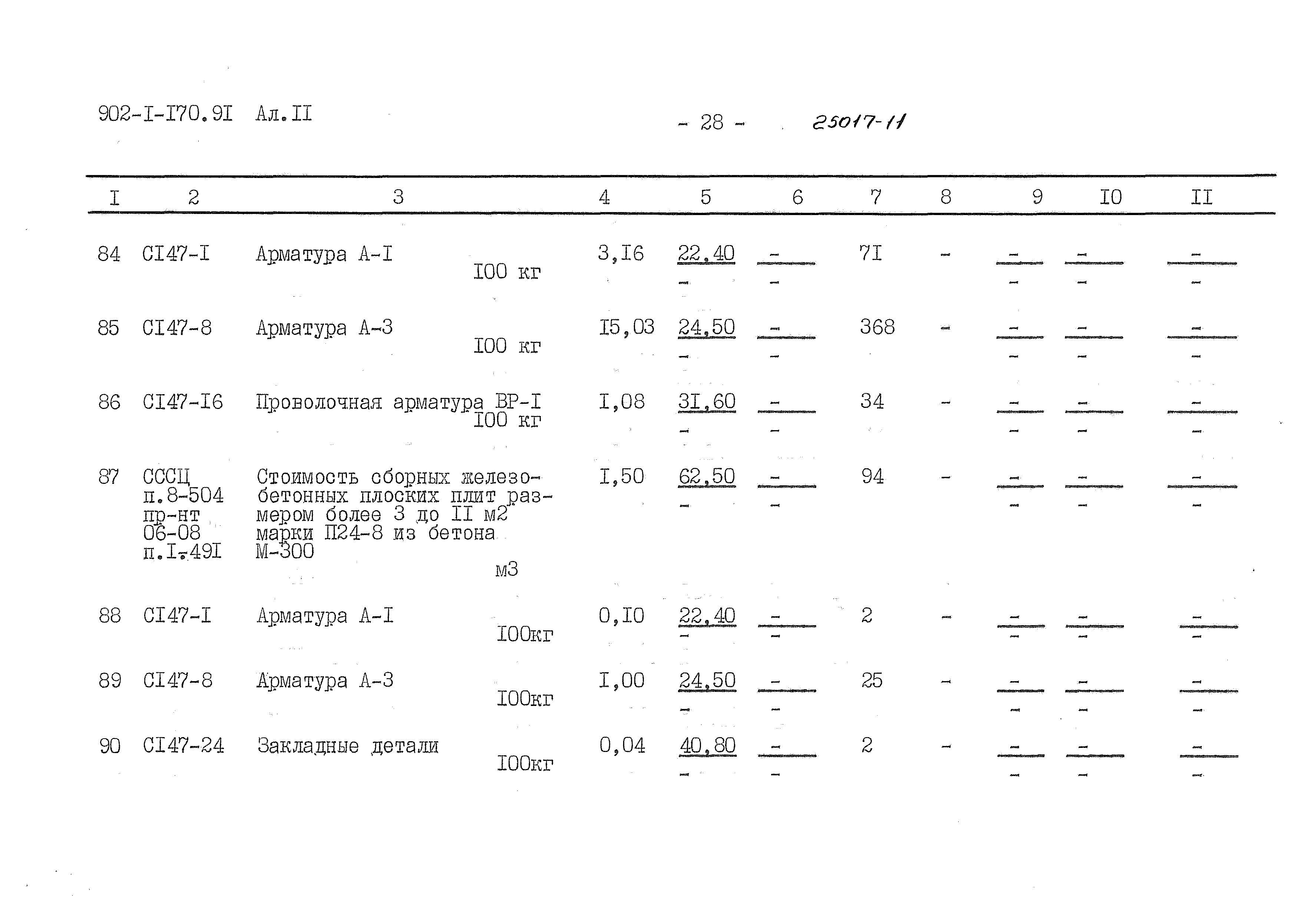 Типовой проект 902-1-170.91