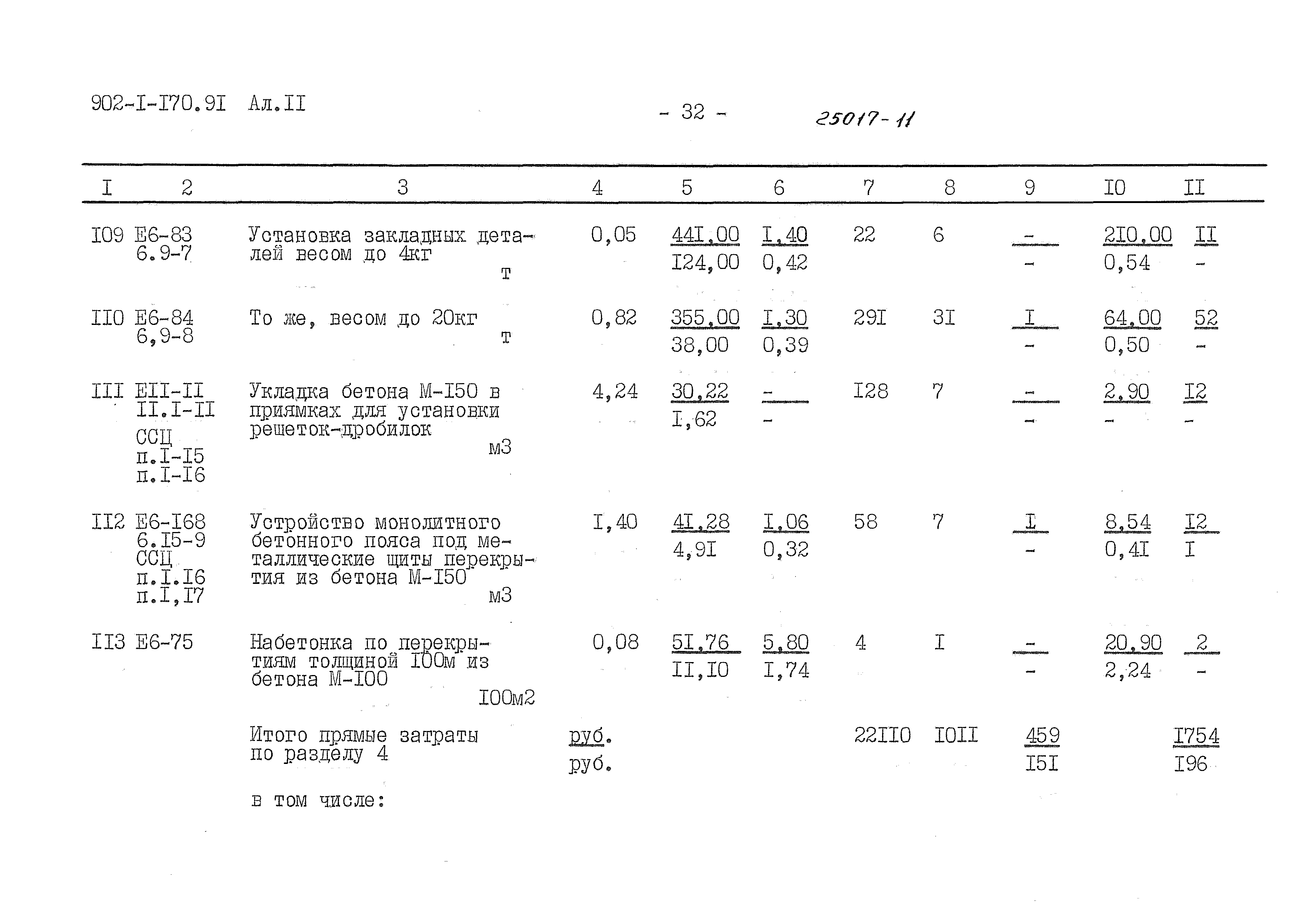 Типовой проект 902-1-170.91