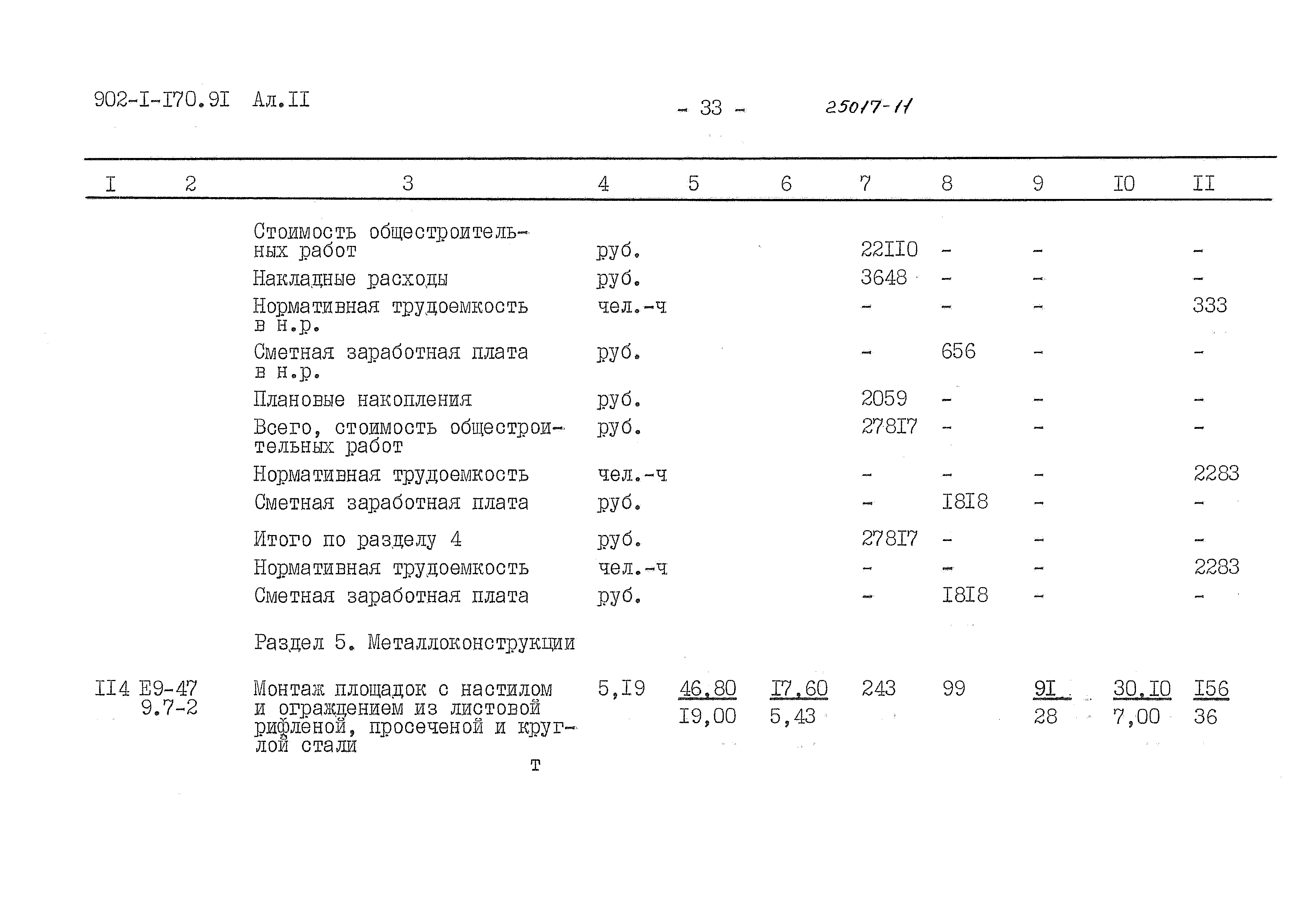 Типовой проект 902-1-170.91
