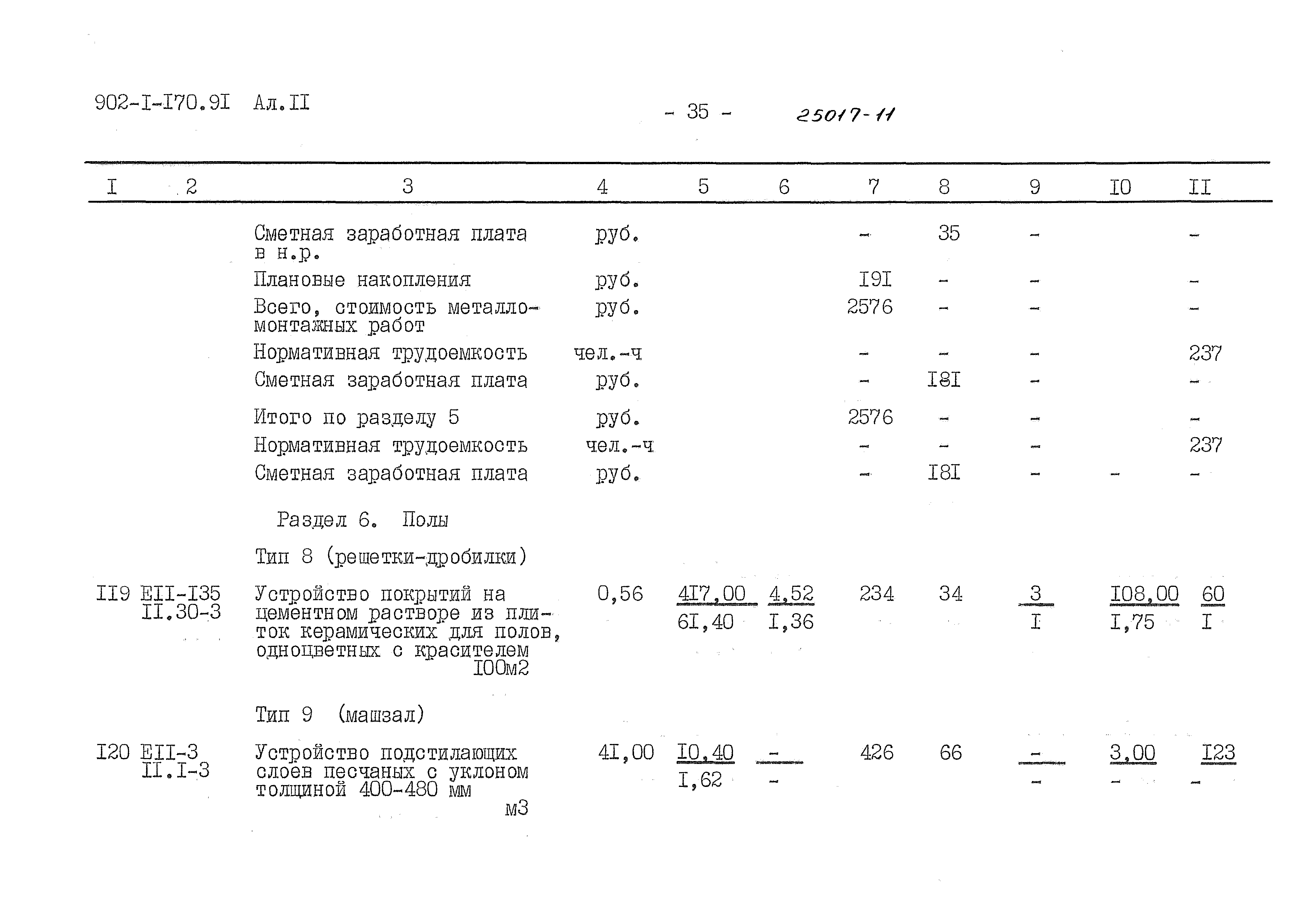 Типовой проект 902-1-170.91