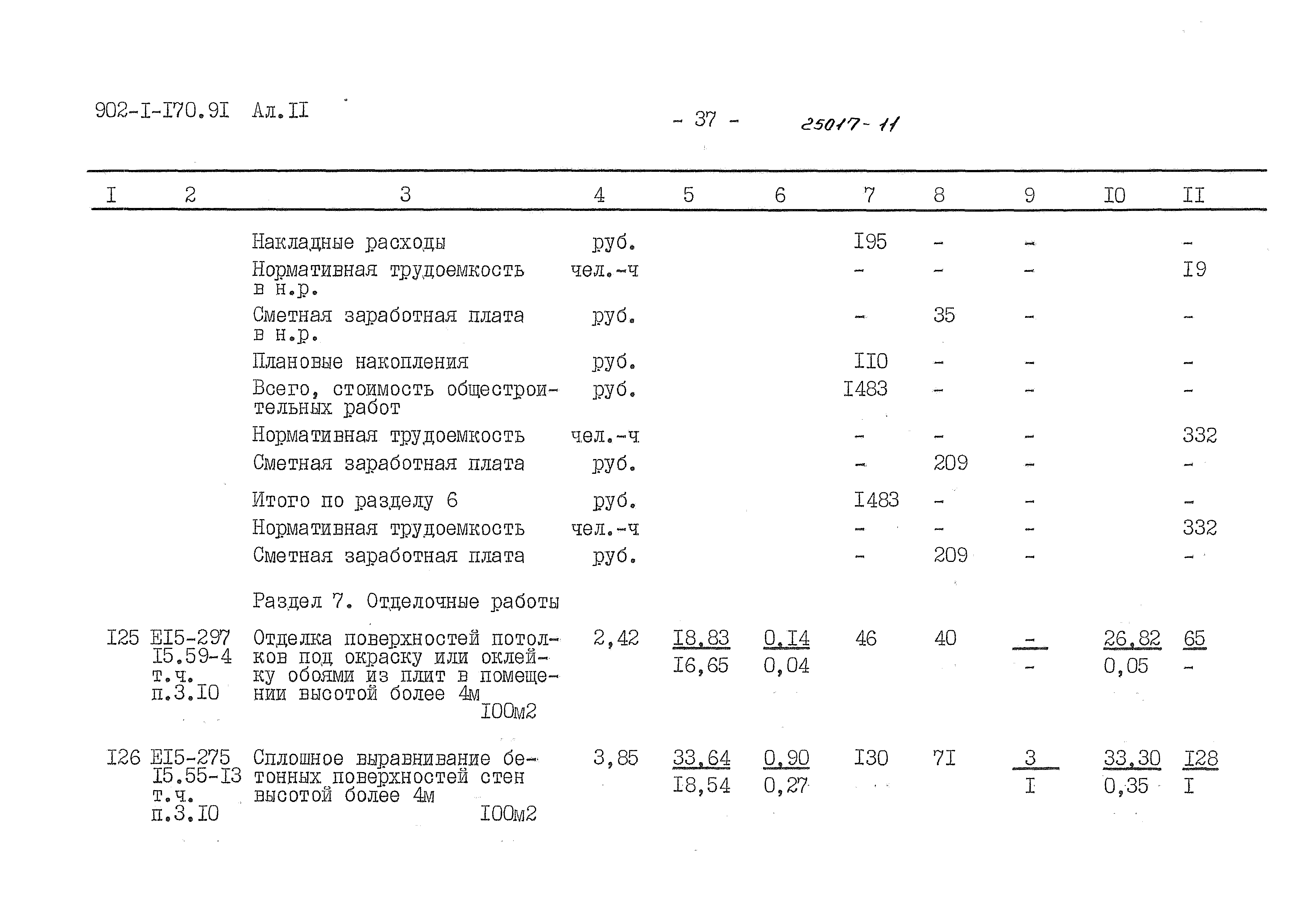 Типовой проект 902-1-170.91