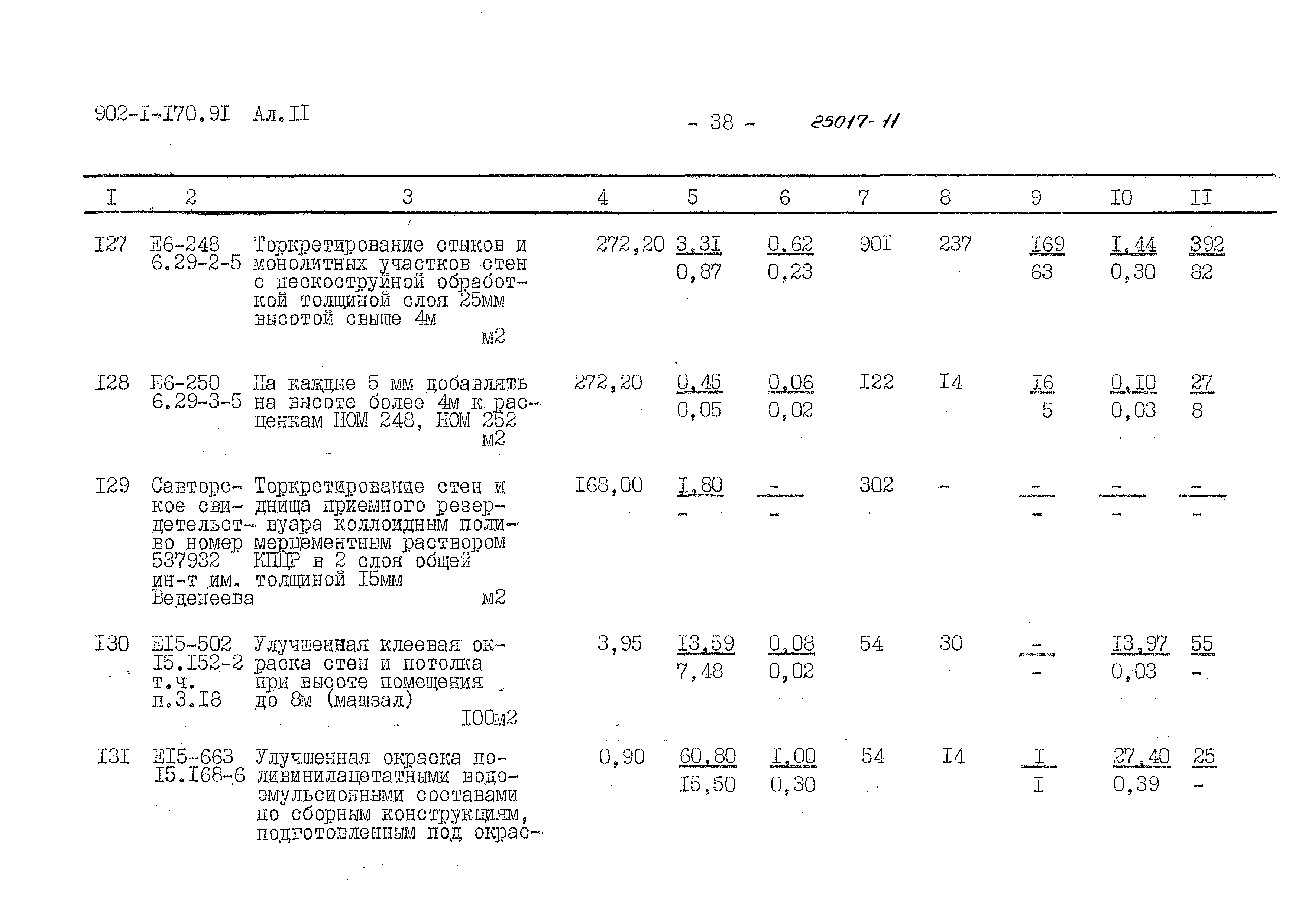 Типовой проект 902-1-170.91