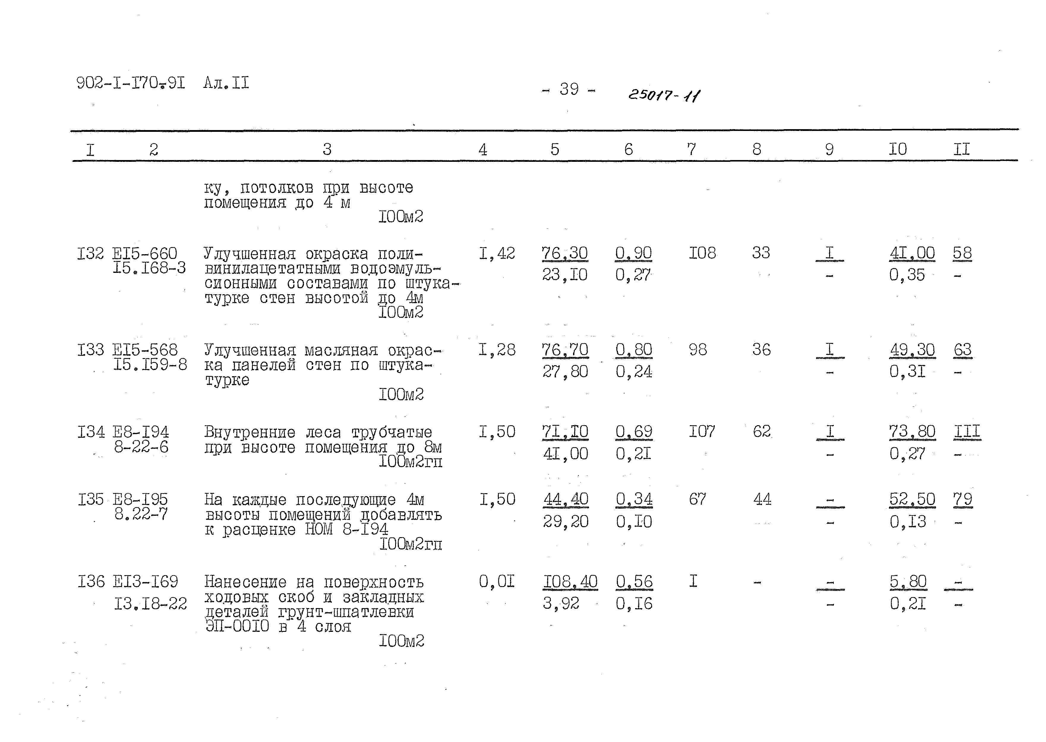 Типовой проект 902-1-170.91