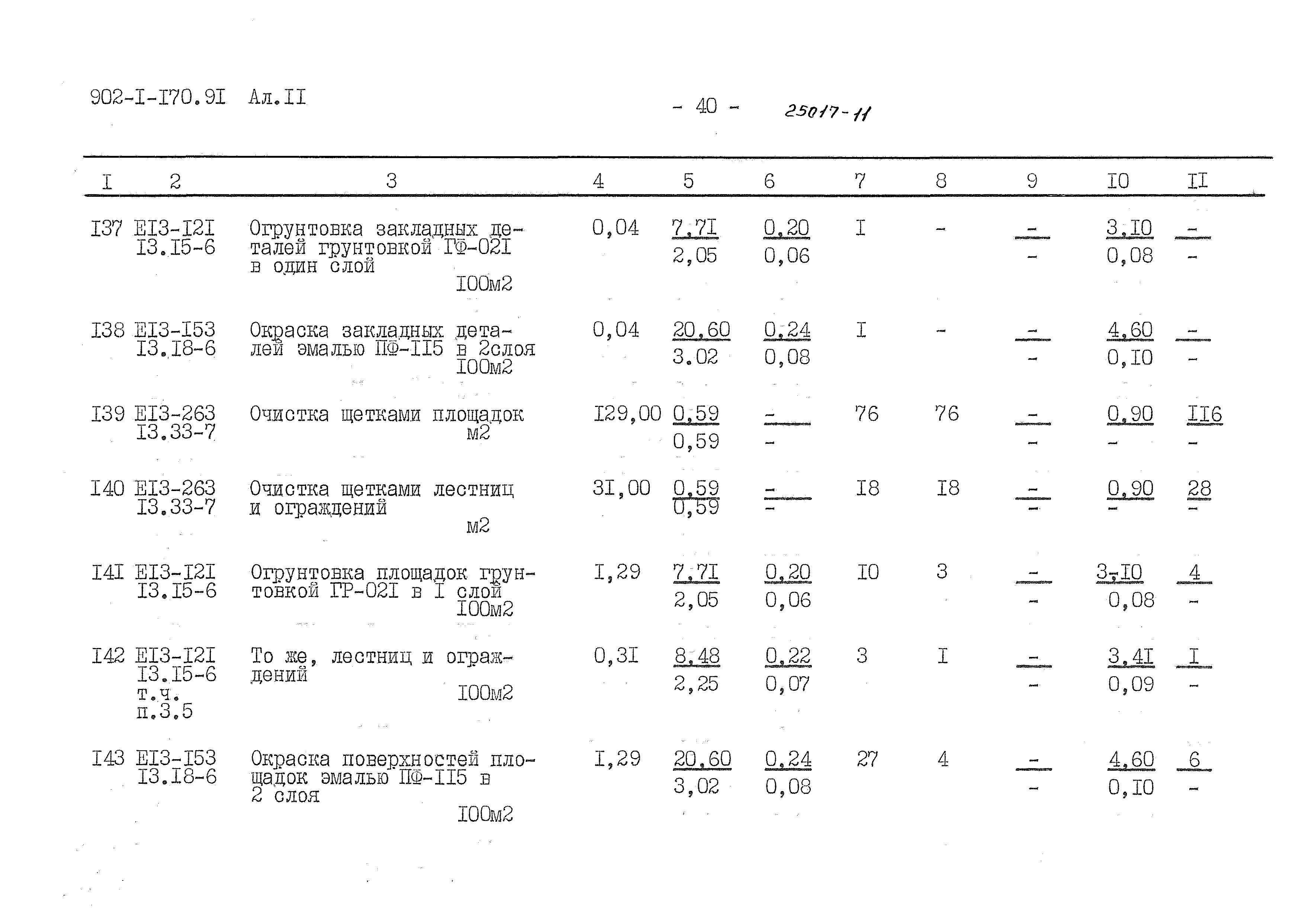 Типовой проект 902-1-170.91