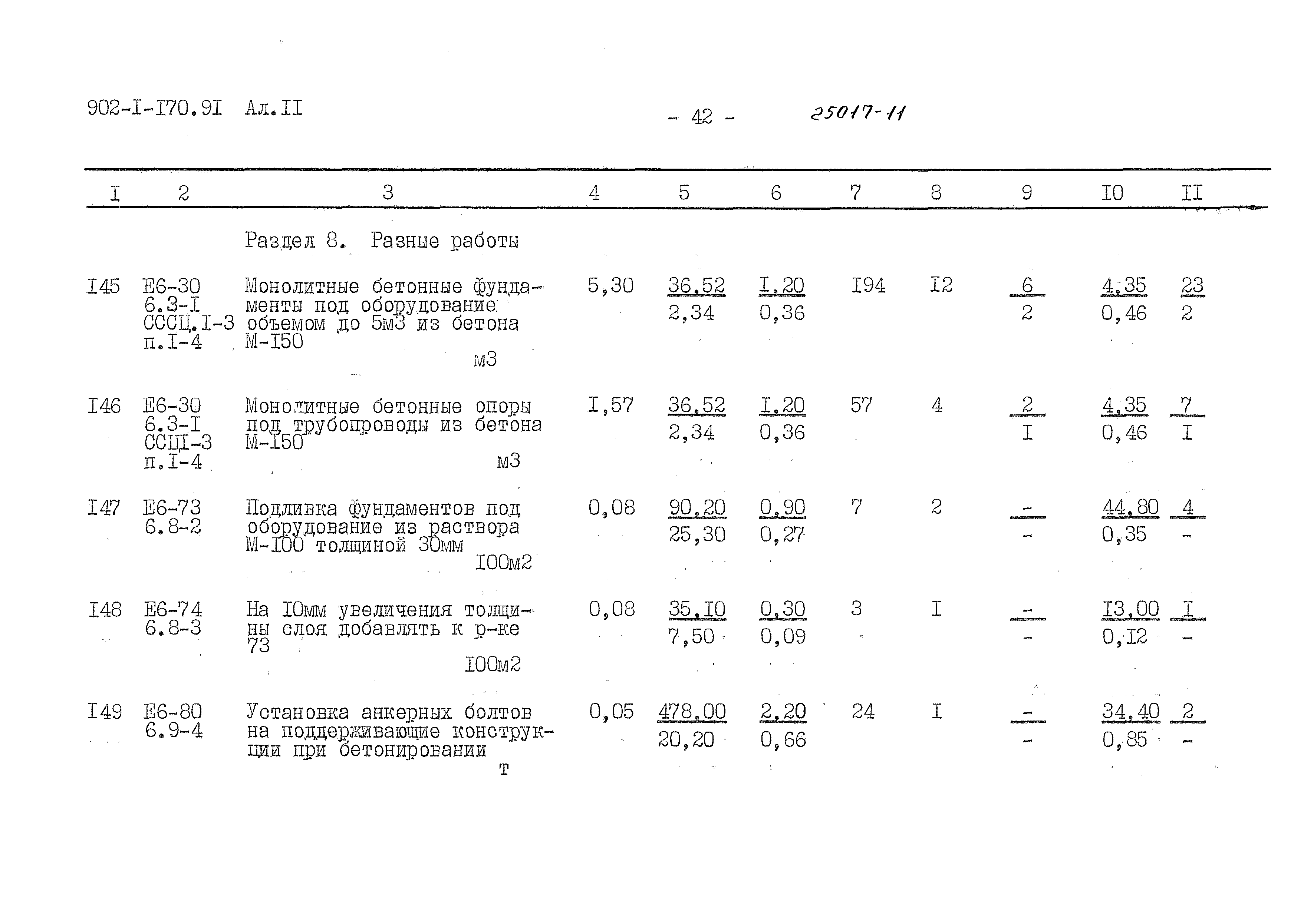 Типовой проект 902-1-170.91