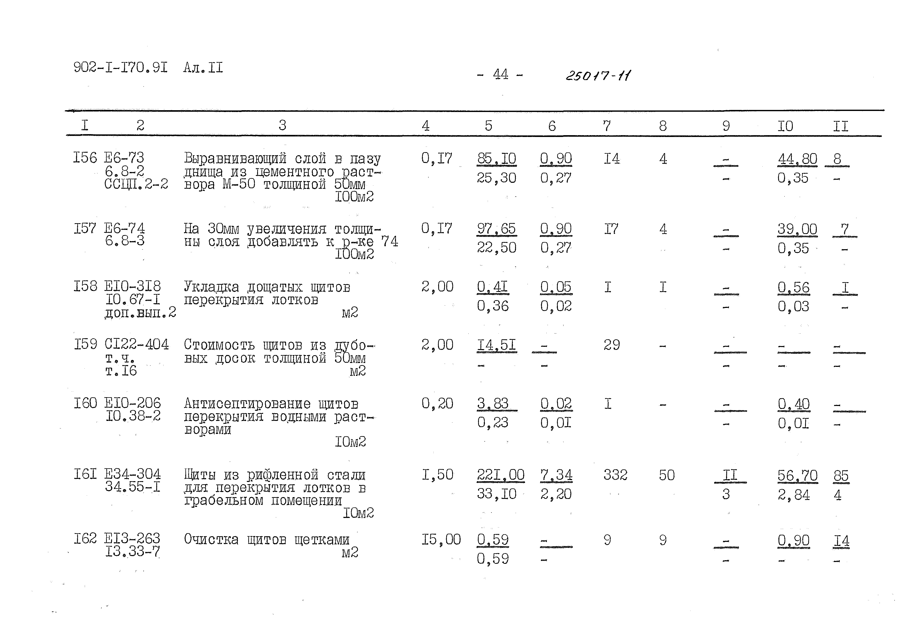 Типовой проект 902-1-170.91