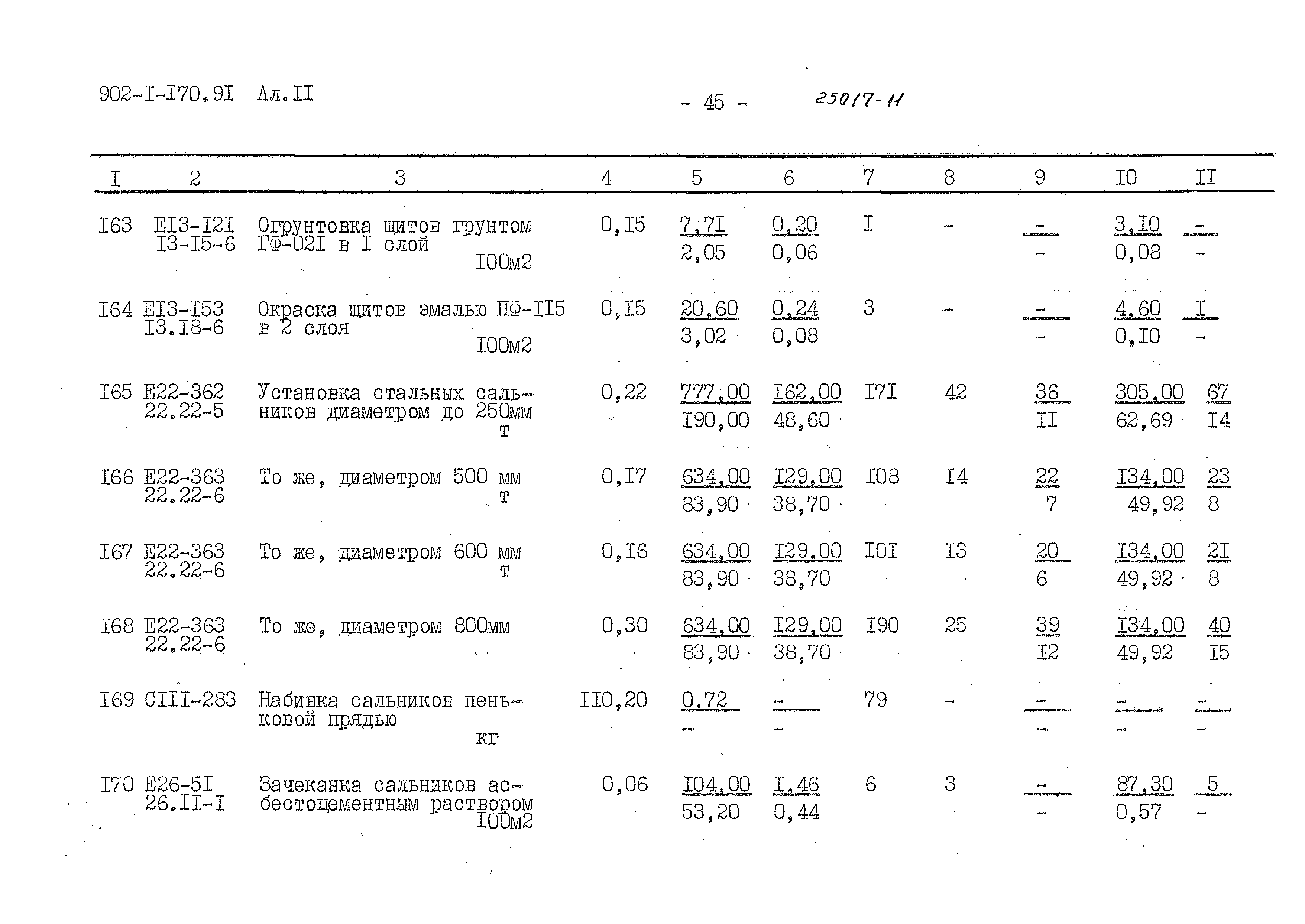 Типовой проект 902-1-170.91
